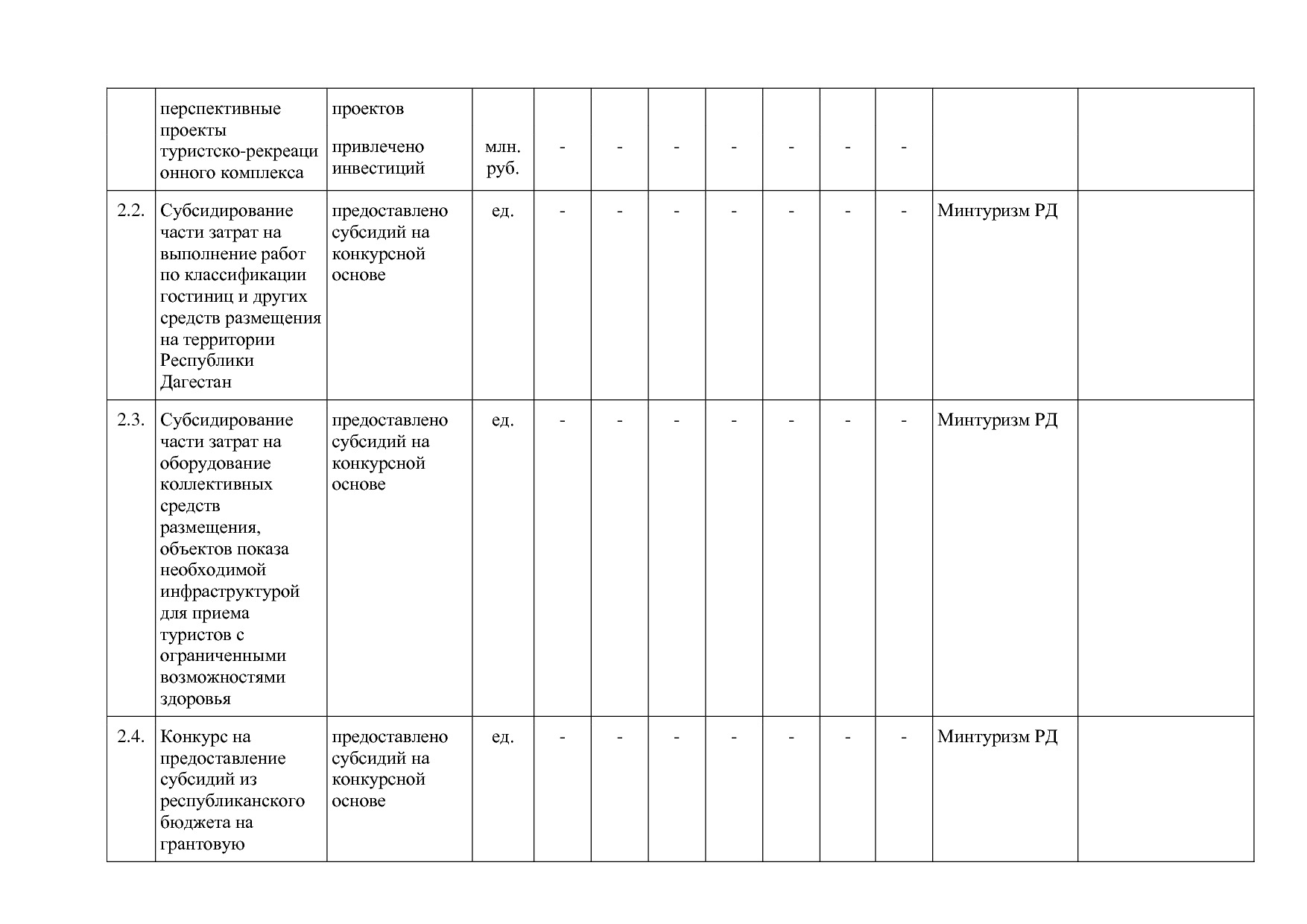 Постановление Правительства РД от 16_07_2019 N 163 (ред_ от.pdf