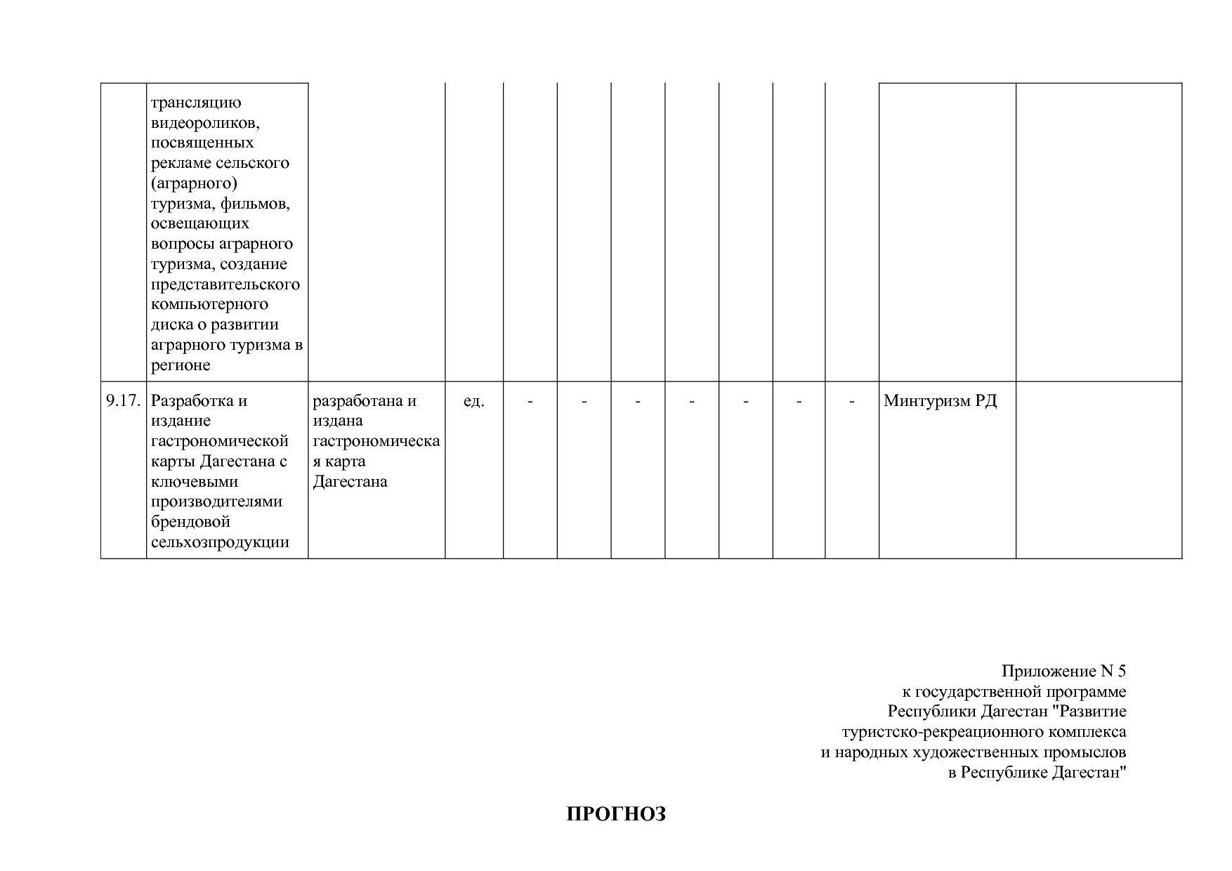Постановление Правительства РД от 16_07_2019 N 163 (ред_ от.pdf