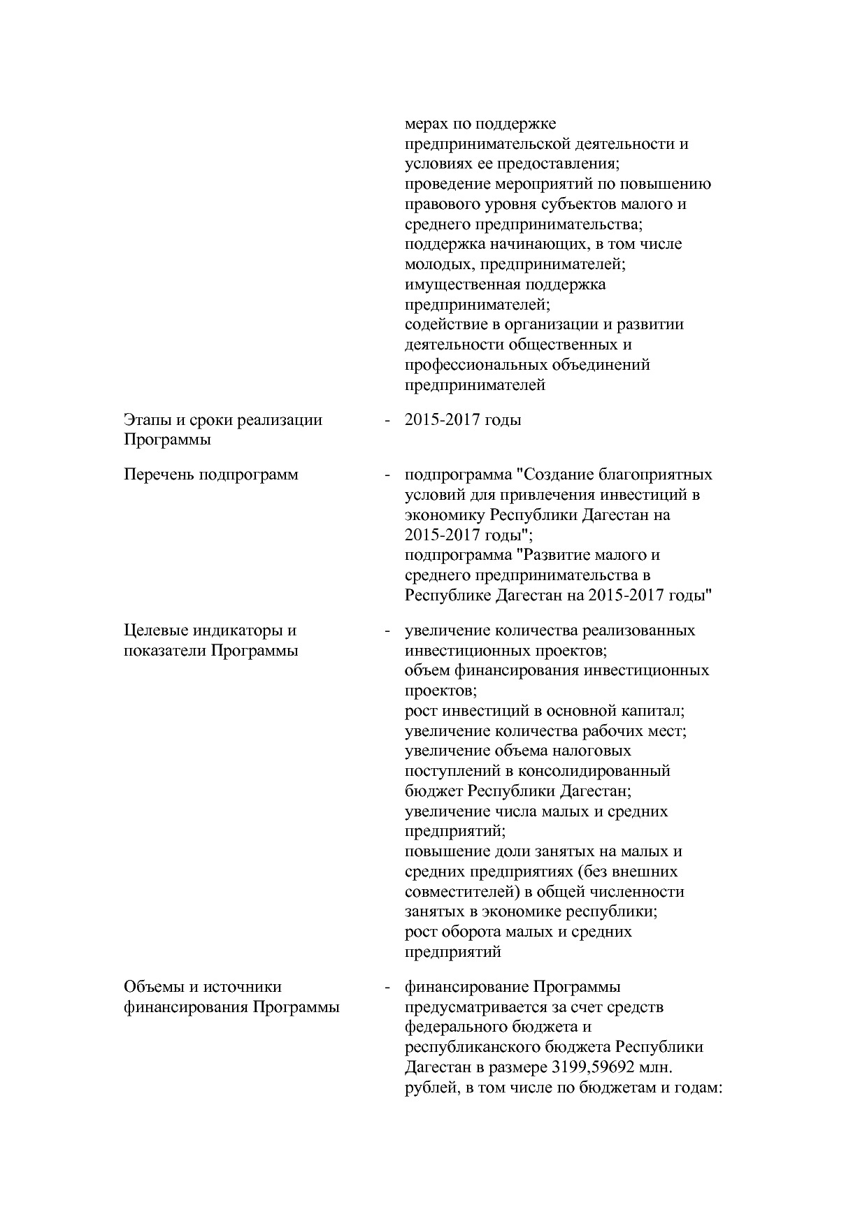 Постановление Правительства РД от 22_12_2014 N 651 (ред_ от.pdf