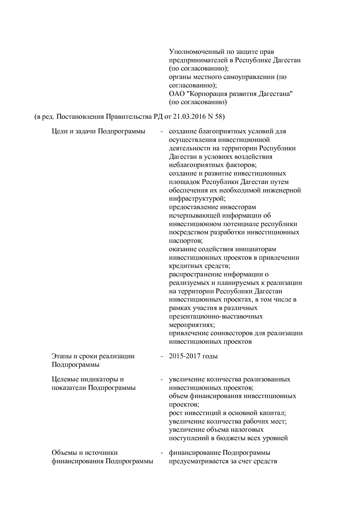 Постановление Правительства РД от 22_12_2014 N 651 (ред_ от.pdf
