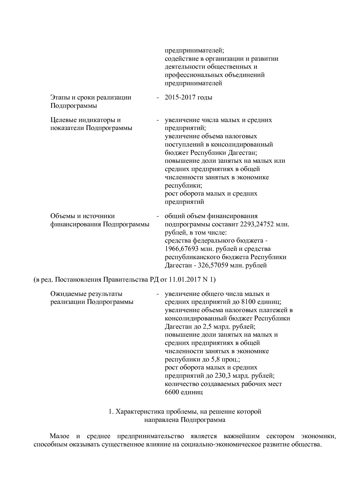 Постановление Правительства РД от 22_12_2014 N 651 (ред_ от.pdf