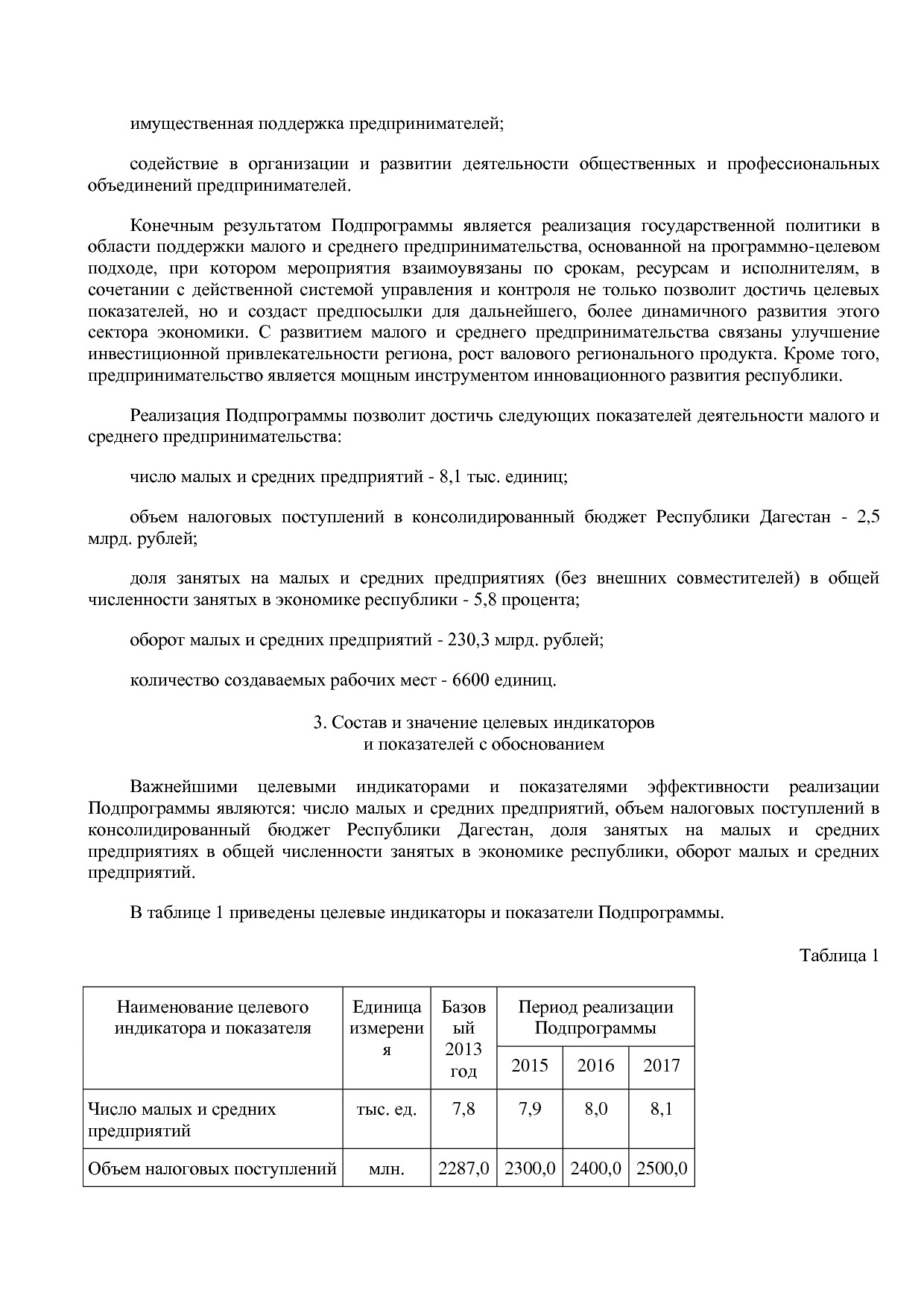 Постановление Правительства РД от 22_12_2014 N 651 (ред_ от.pdf