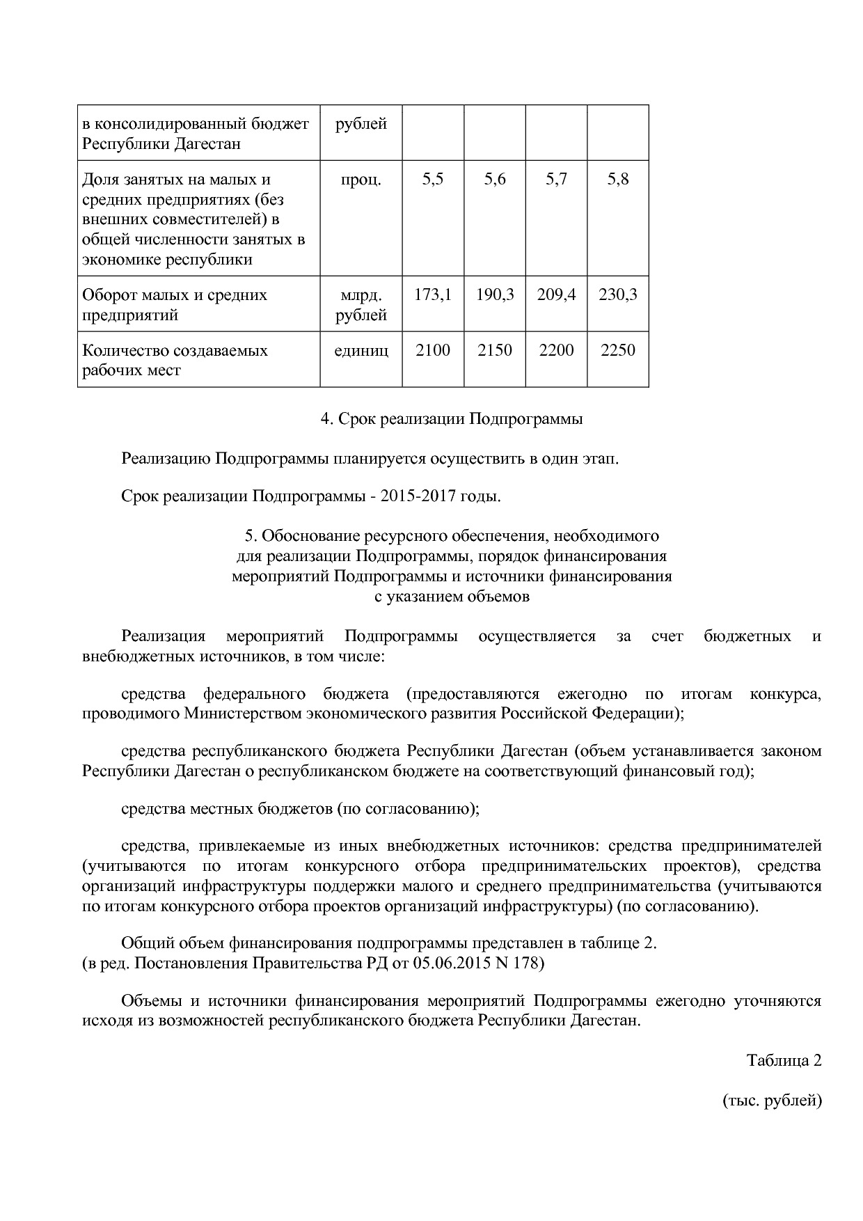 Постановление Правительства РД от 22_12_2014 N 651 (ред_ от.pdf