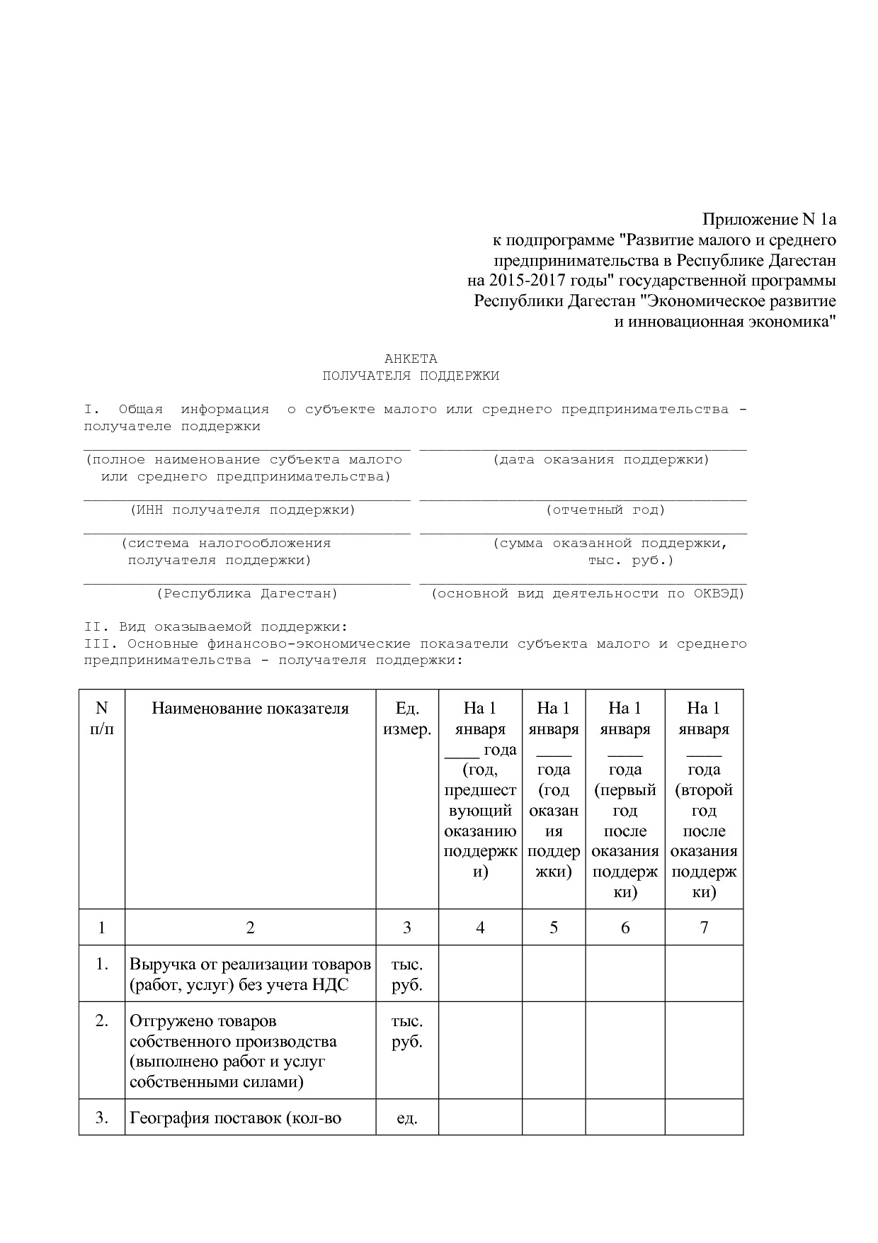 Постановление Правительства РД от 22_12_2014 N 651 (ред_ от.pdf
