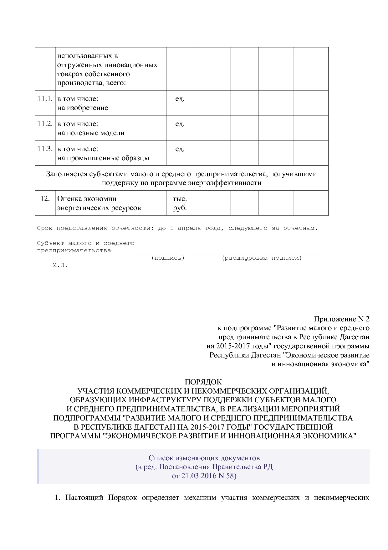 Постановление Правительства РД от 22_12_2014 N 651 (ред_ от.pdf