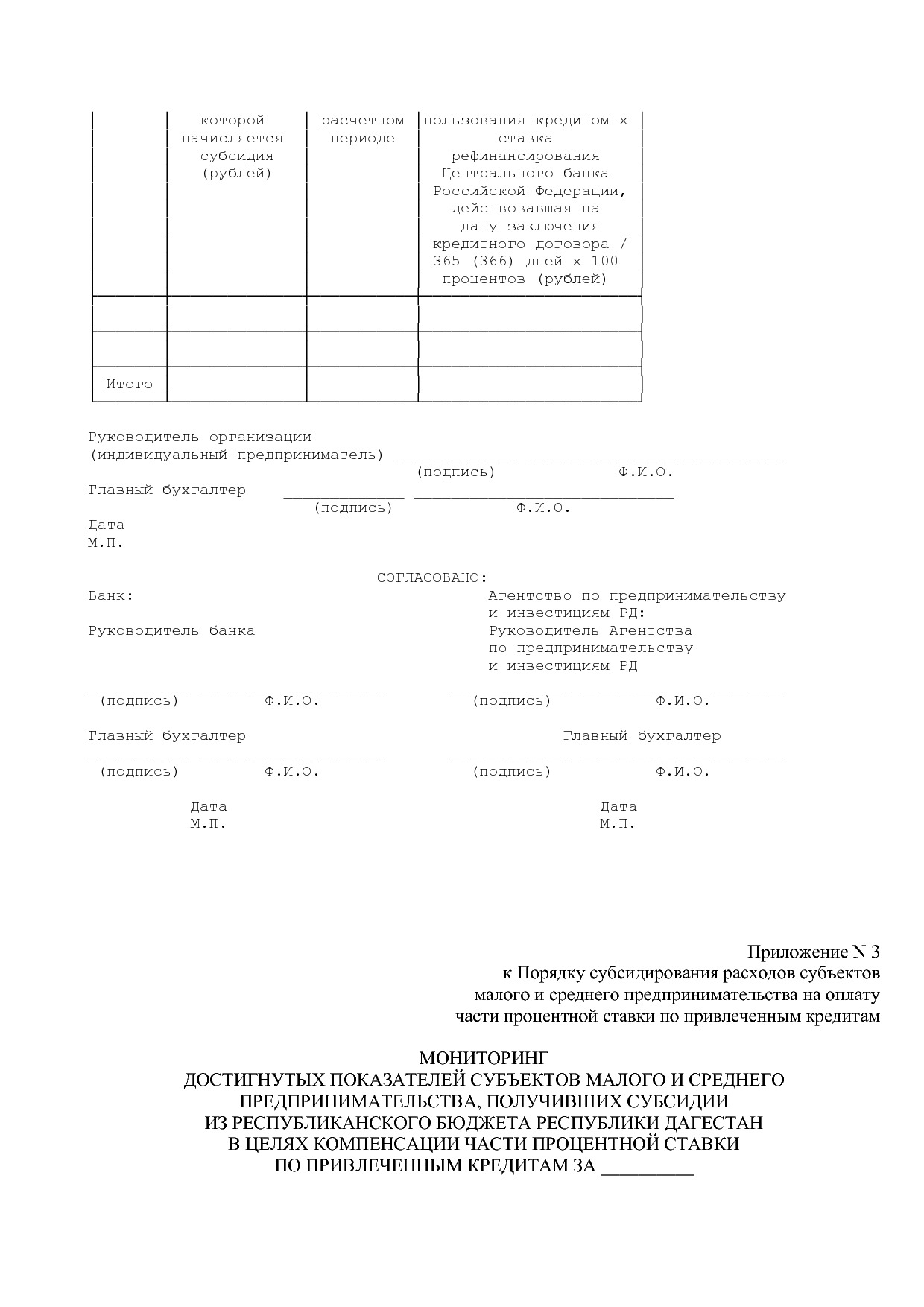 Постановление Правительства РД от 22_12_2014 N 651 (ред_ от.pdf