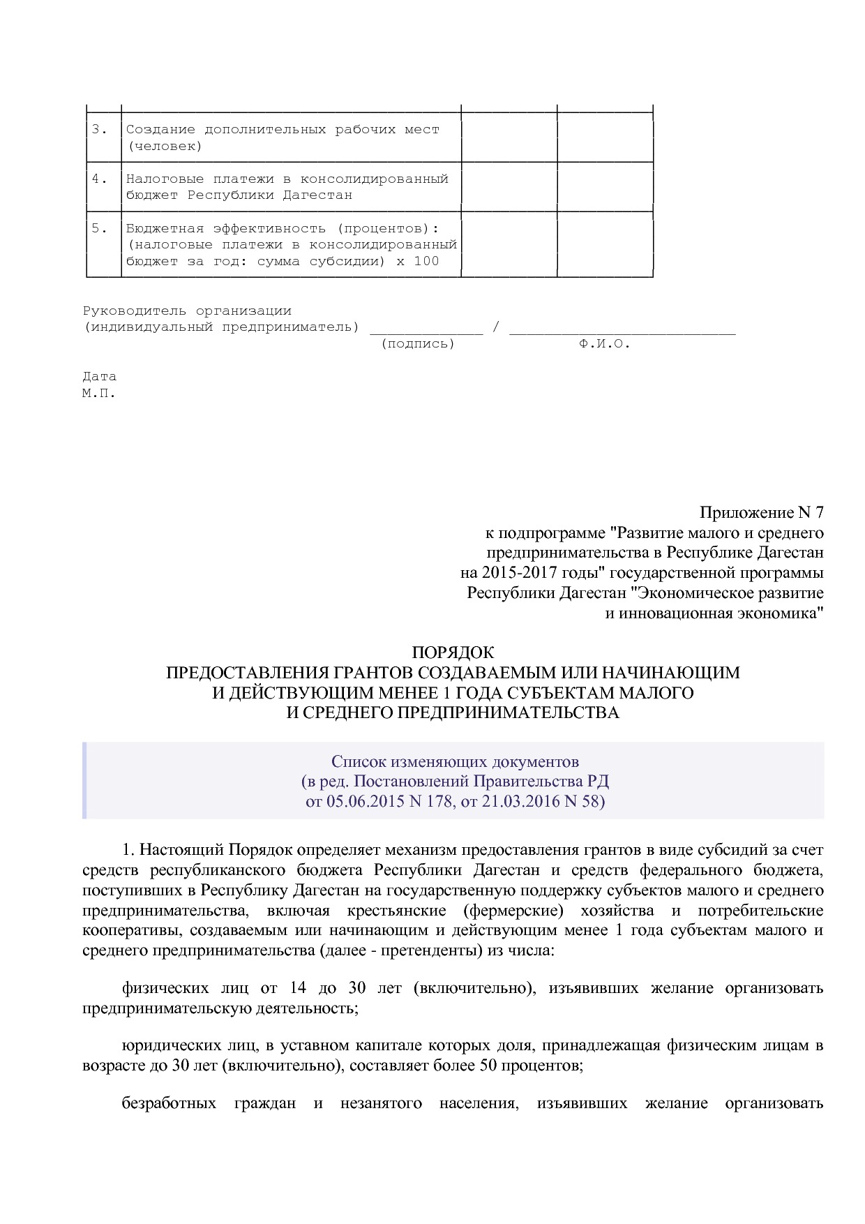 Постановление Правительства РД от 22_12_2014 N 651 (ред_ от.pdf