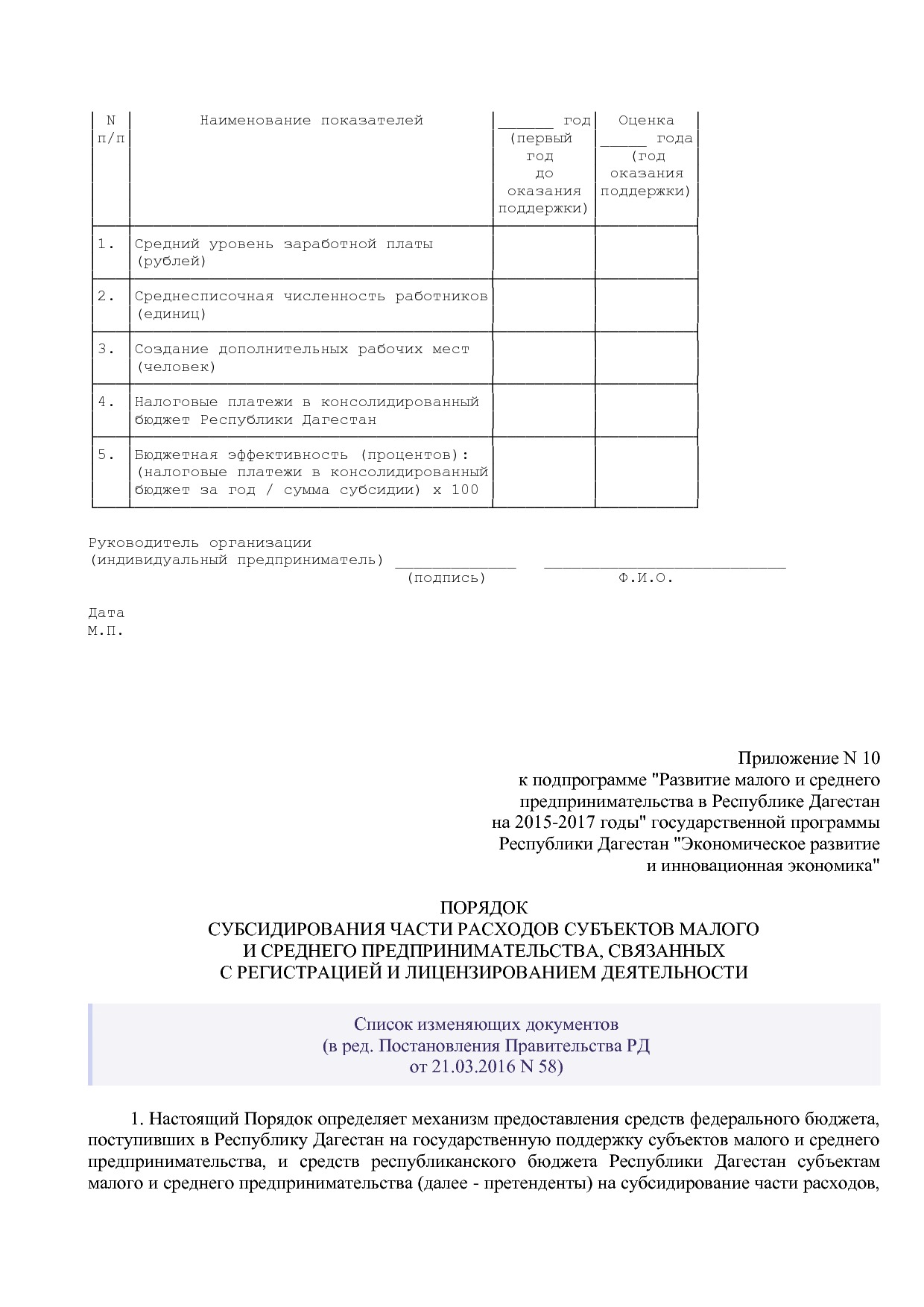 Постановление Правительства РД от 22_12_2014 N 651 (ред_ от.pdf