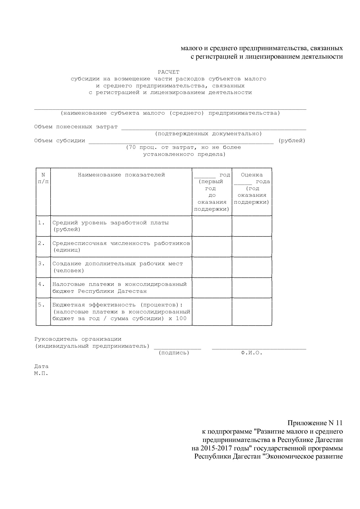 Постановление Правительства РД от 22_12_2014 N 651 (ред_ от.pdf