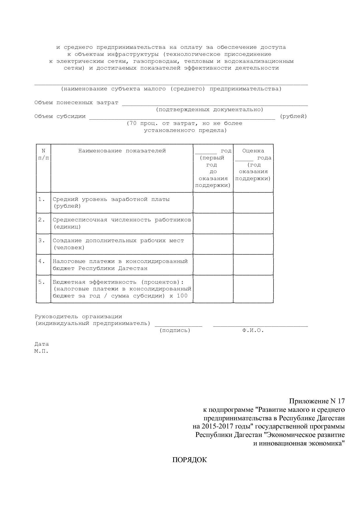 Постановление Правительства РД от 22_12_2014 N 651 (ред_ от.pdf