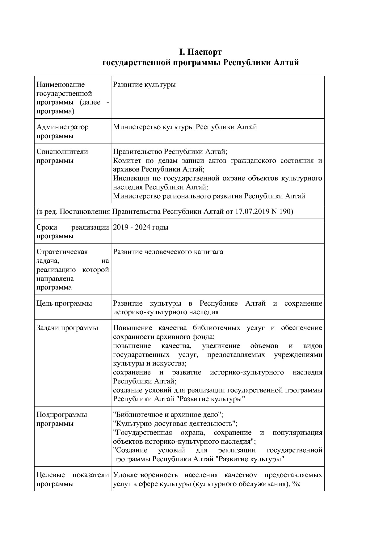 Постановление Правительства Республики Алтай от 01_10_2018 N.pdf
