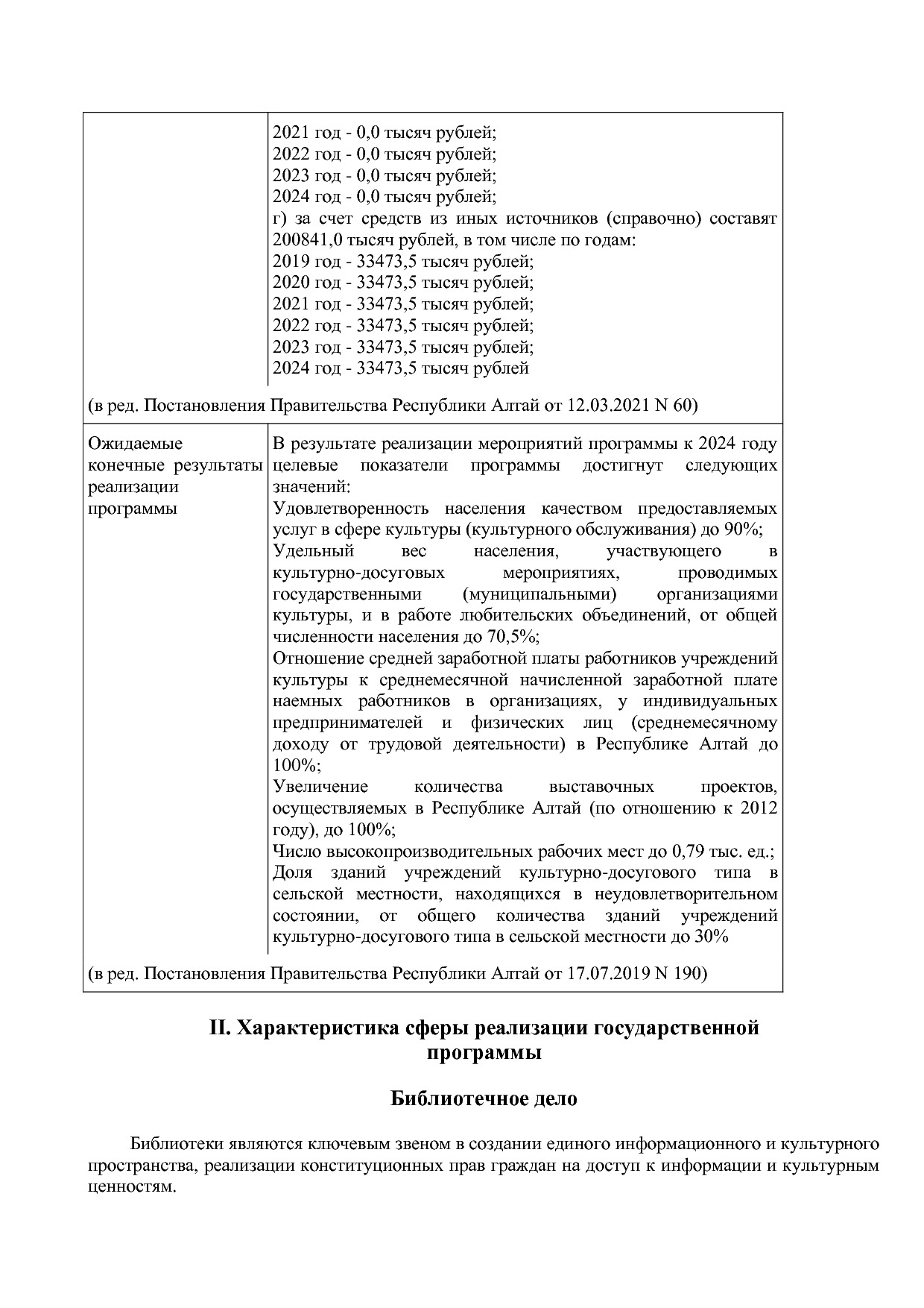 Постановление Правительства Республики Алтай от 01_10_2018 N.pdf