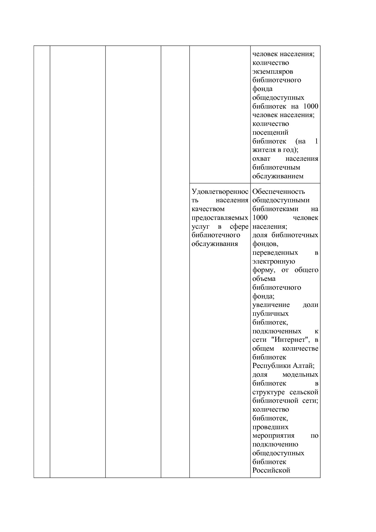 Постановление Правительства Республики Алтай от 01_10_2018 N.pdf