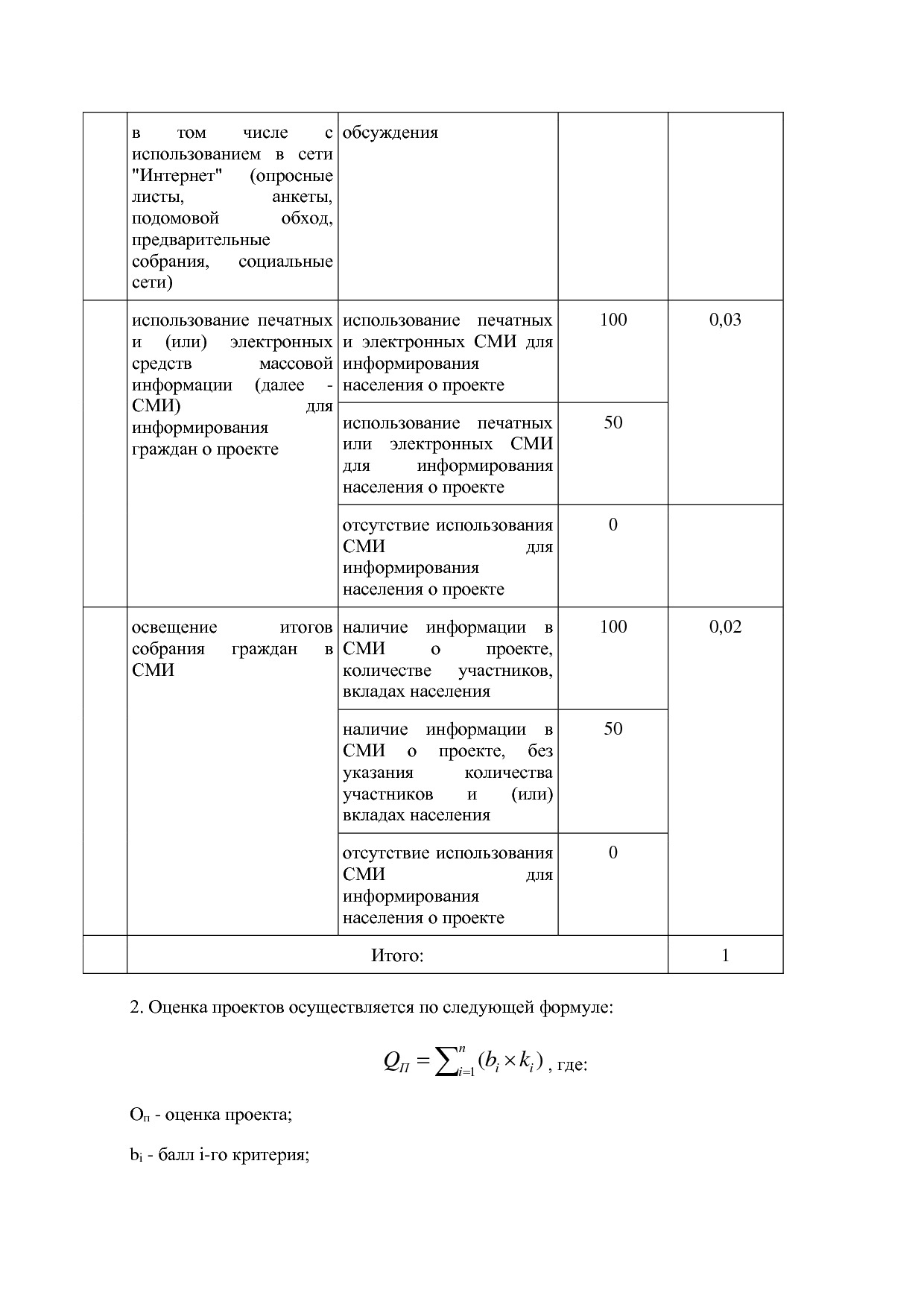 Постановление Правительства Республики Алтай от 01_10_2018 N.pdf