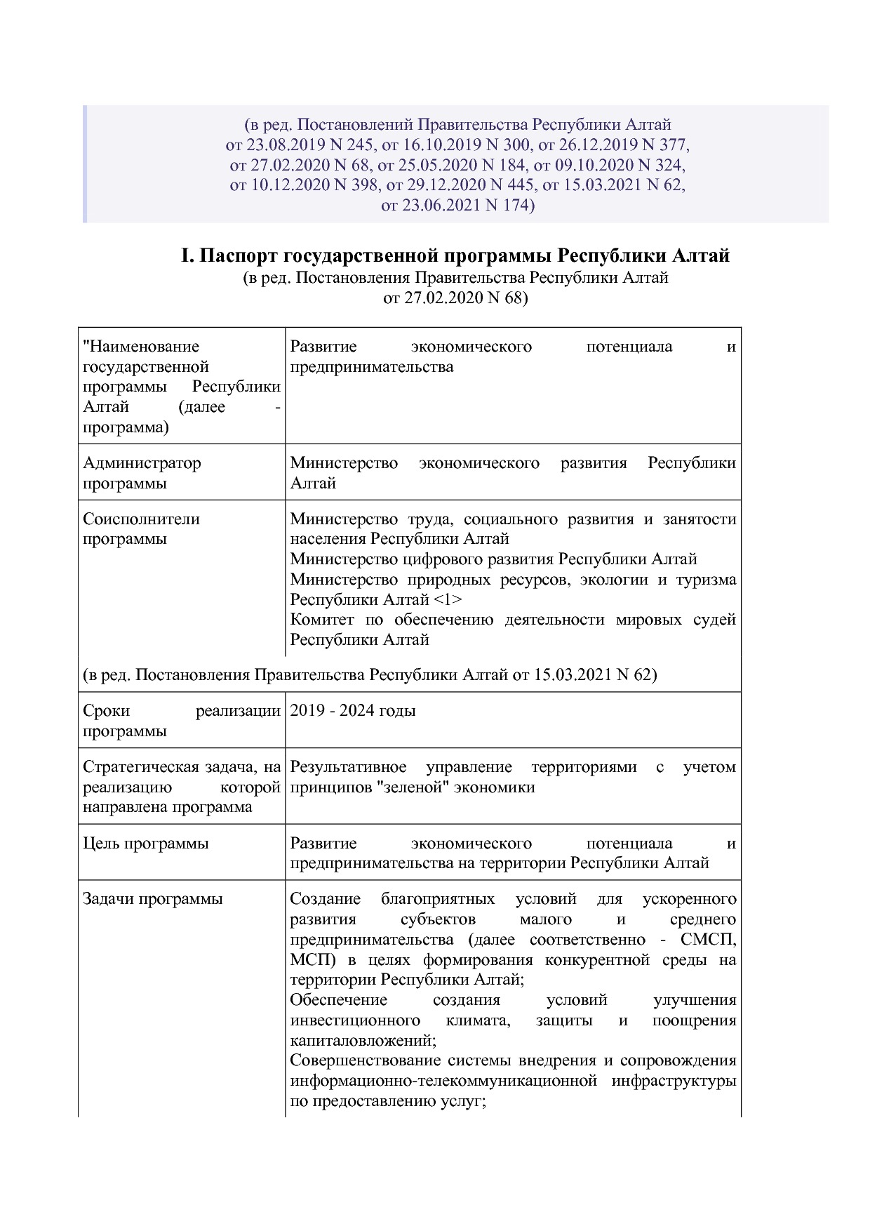 Постановление Правительства Республики Алтай от 29_06_2018 N.pdf