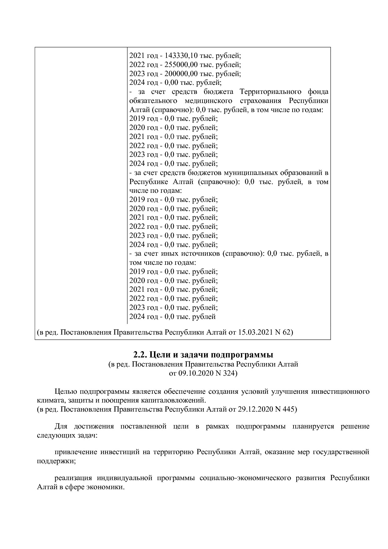 Постановление Правительства Республики Алтай от 29_06_2018 N.pdf