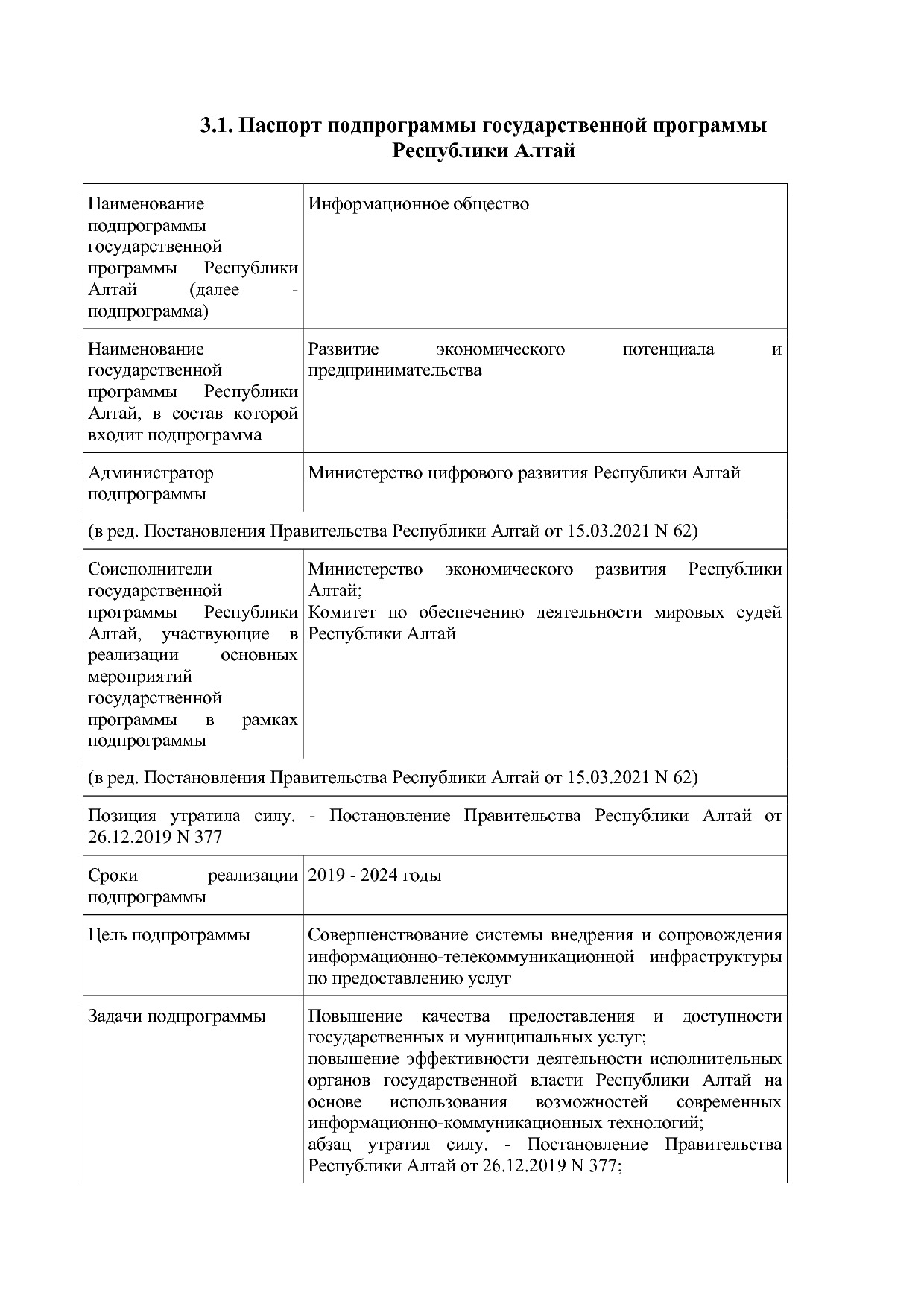 Постановление Правительства Республики Алтай от 29_06_2018 N.pdf