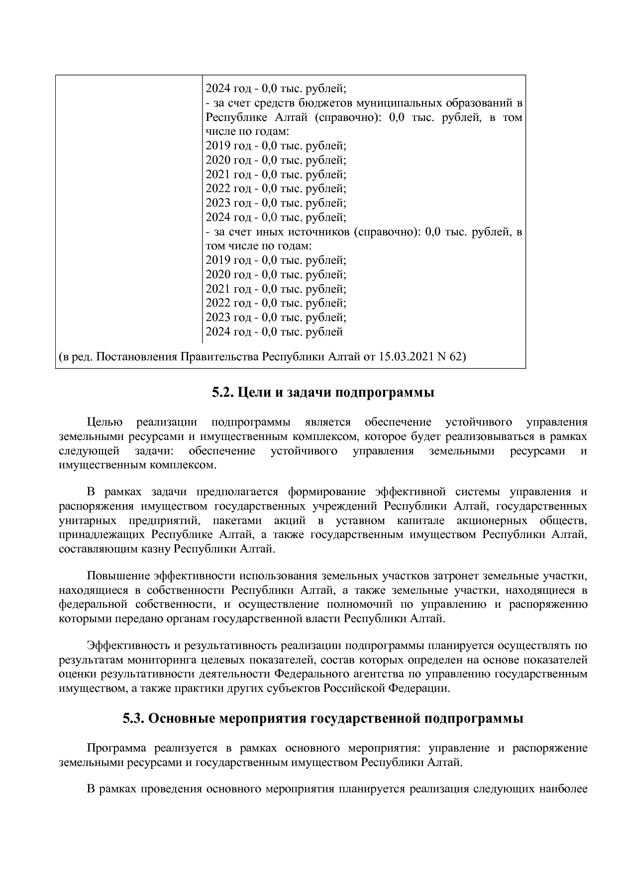 Постановление Правительства Республики Алтай от 29_06_2018 N.pdf