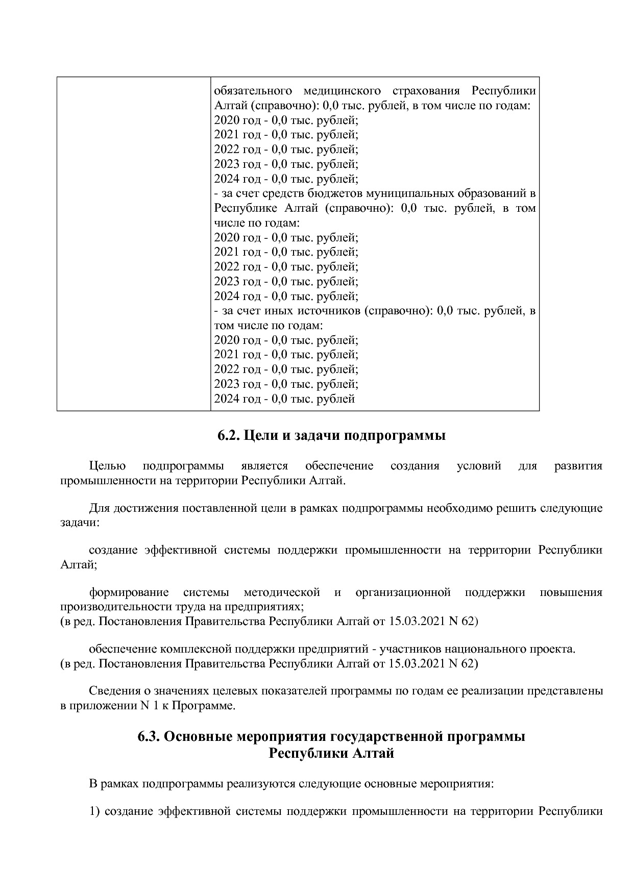 Постановление Правительства Республики Алтай от 29_06_2018 N.pdf