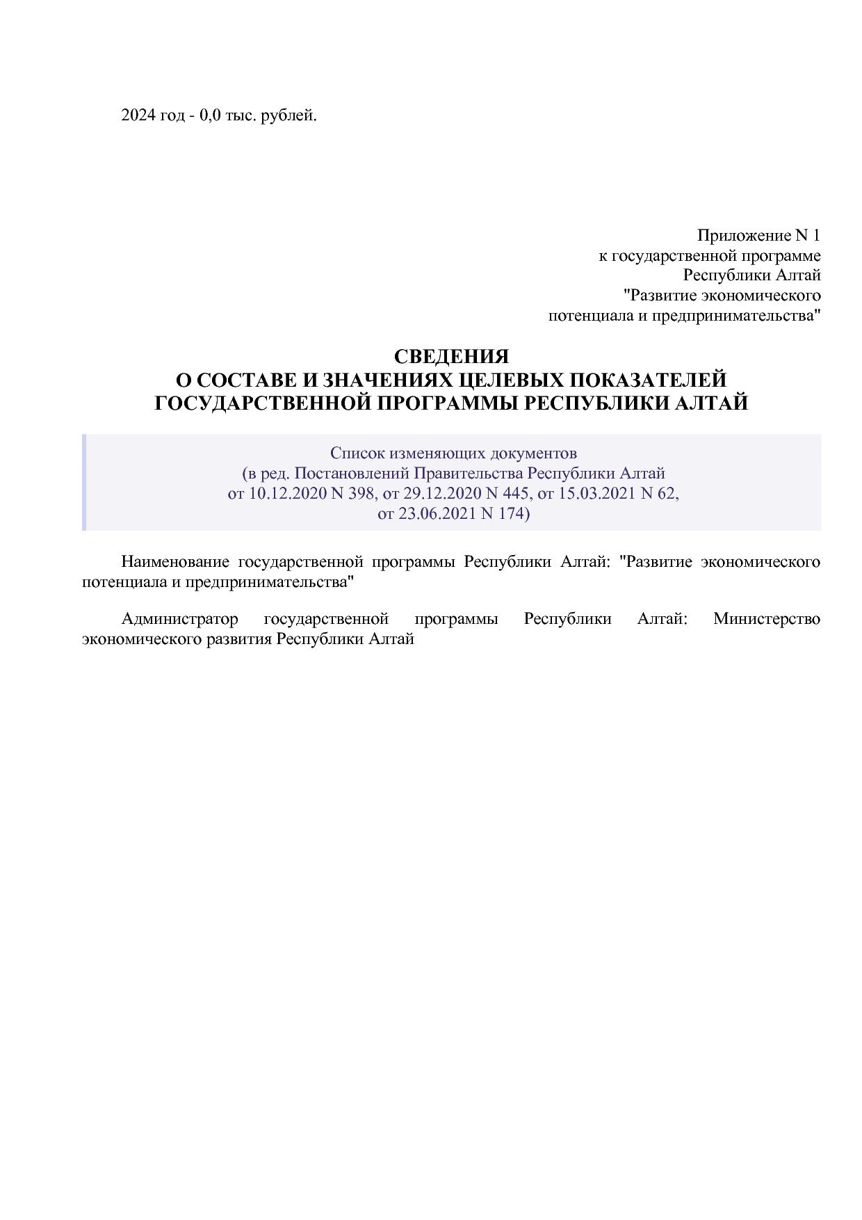 Постановление Правительства Республики Алтай от 29_06_2018 N.pdf