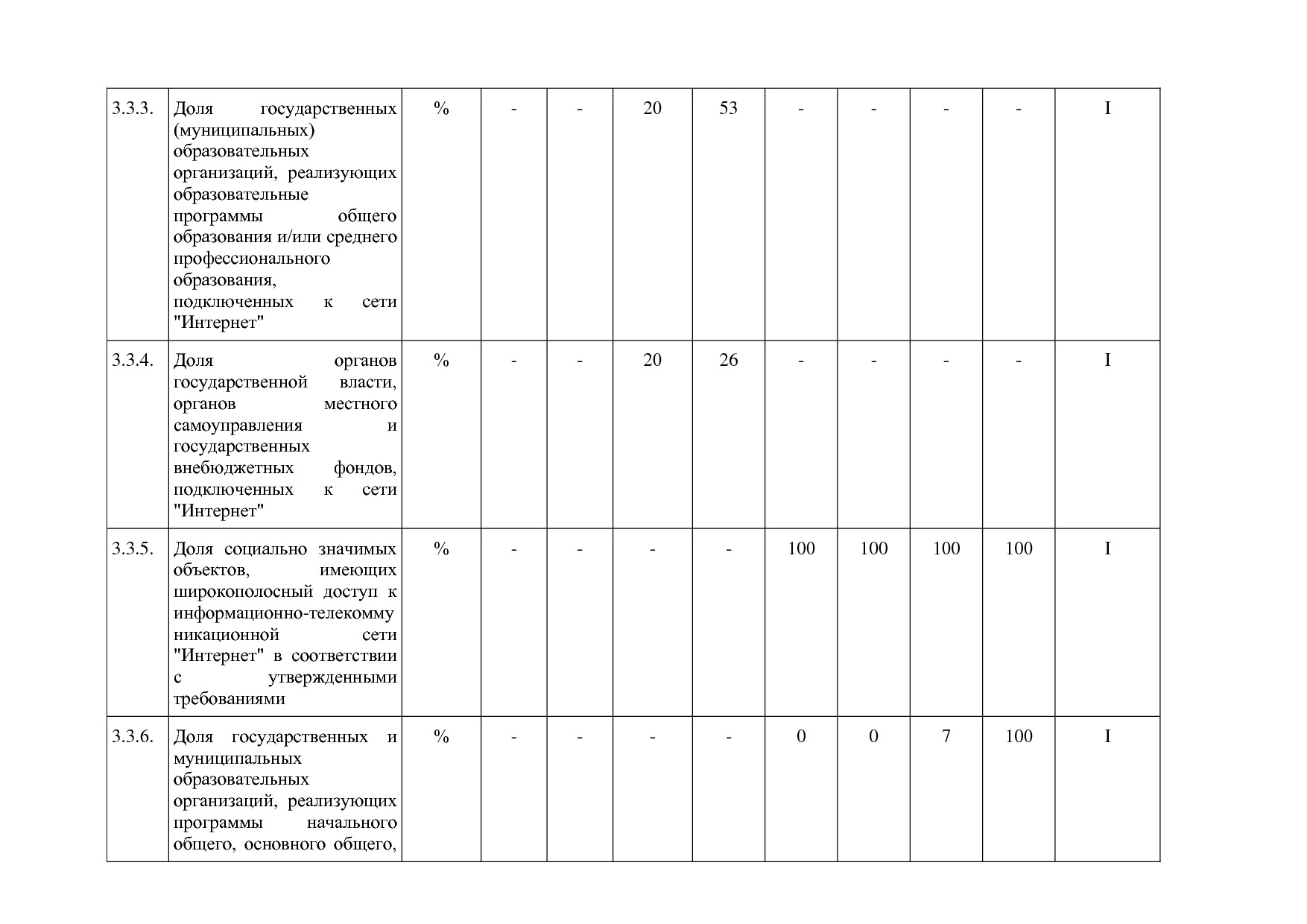 Постановление Правительства Республики Алтай от 29_06_2018 N.pdf