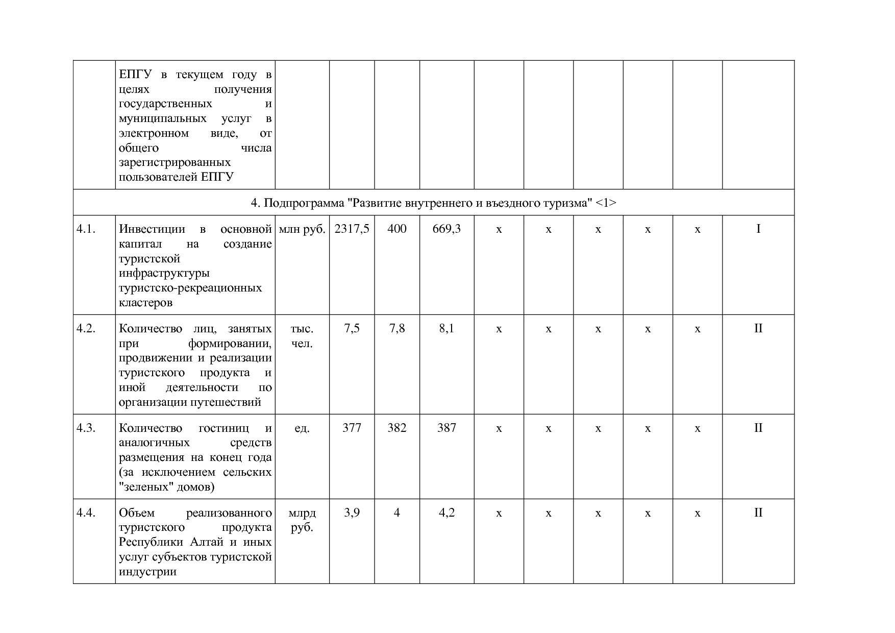 Постановление Правительства Республики Алтай от 29_06_2018 N.pdf