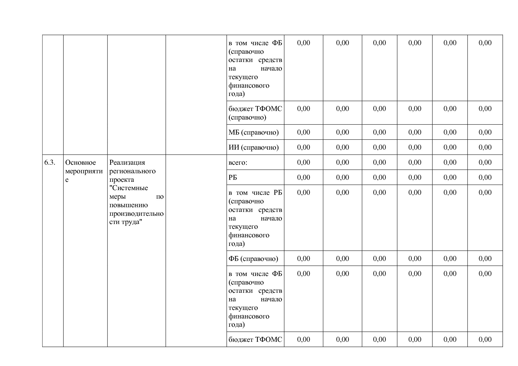 Постановление Правительства Республики Алтай от 29_06_2018 N.pdf