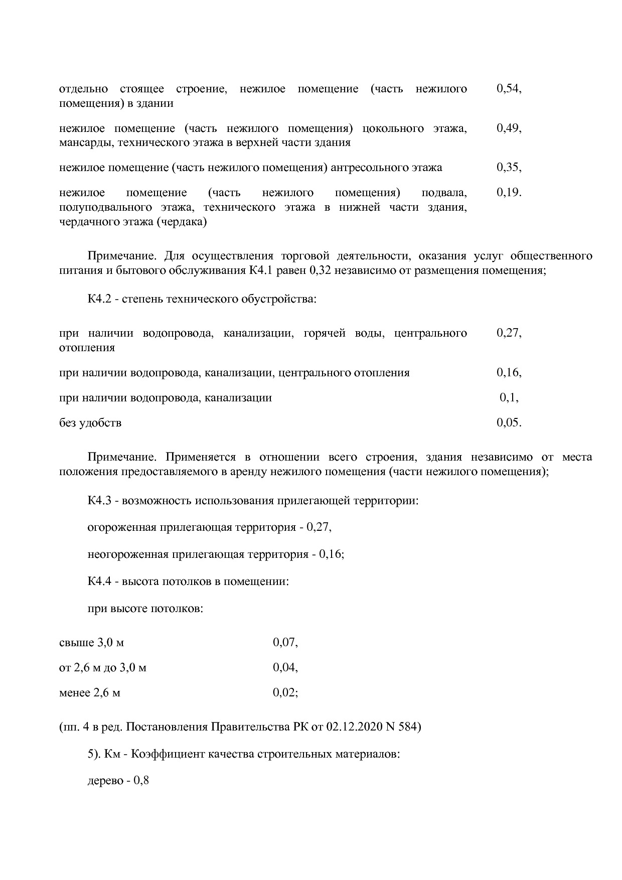 Постановление Правительства РК от 06_12_2002 N 200 (ред_ от.pdf