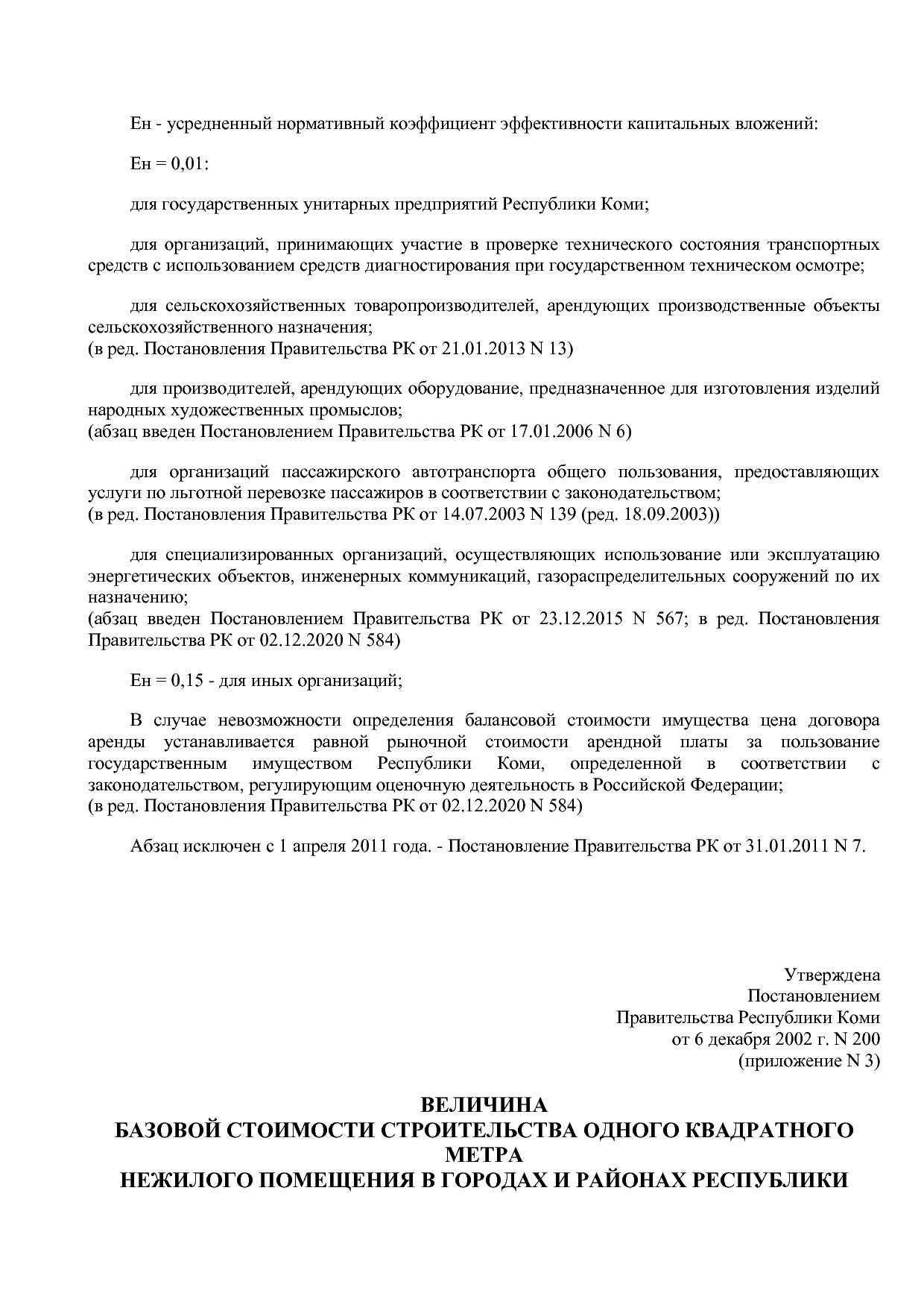 Постановление Правительства РК от 06_12_2002 N 200 (ред_ от.pdf