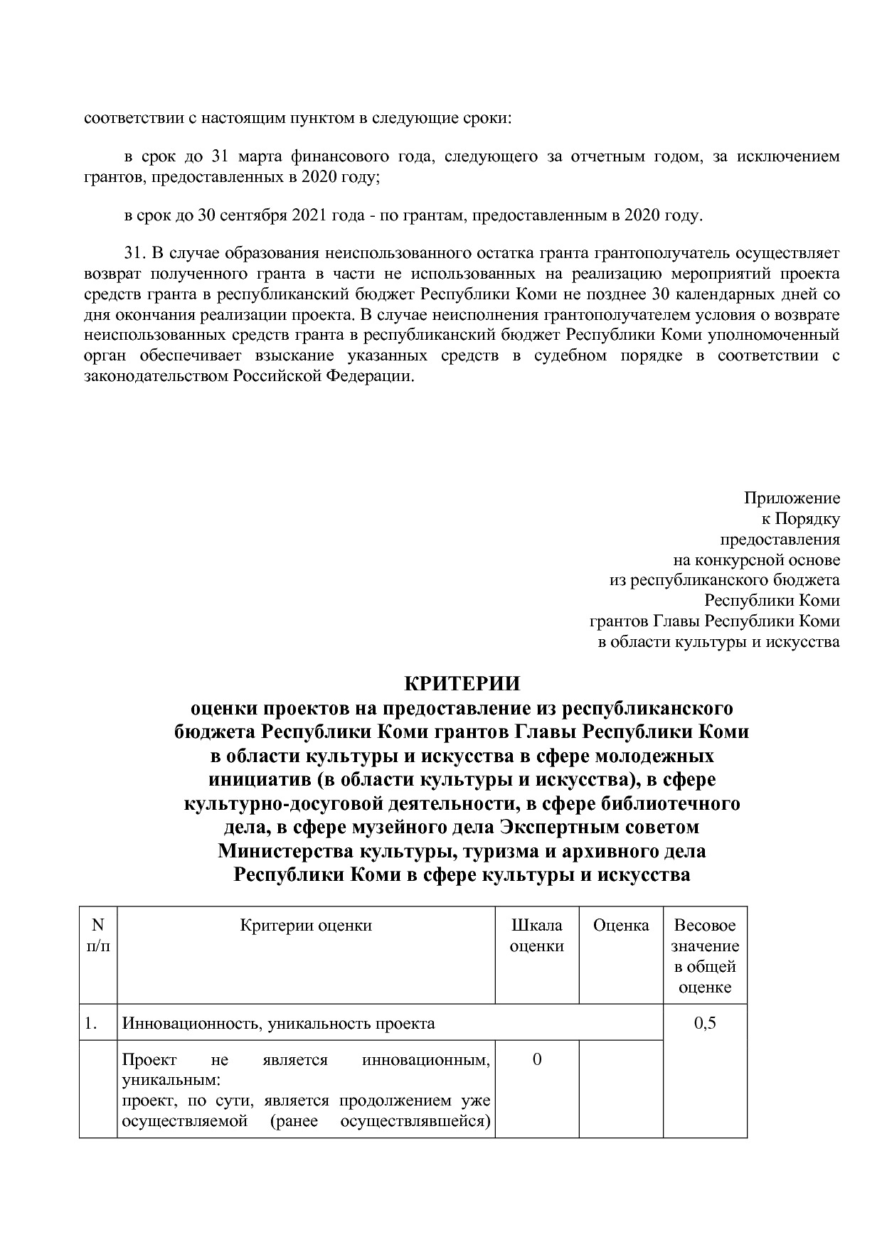 Постановление Правительства РК от 29_11_2011 N 531 (ред_ от.pdf