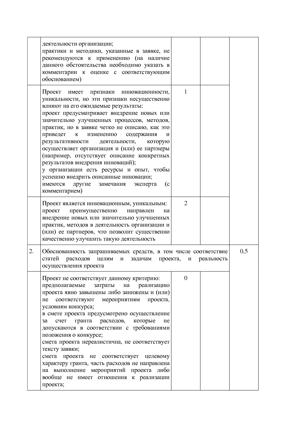 Постановление Правительства РК от 29_11_2011 N 531 (ред_ от.pdf