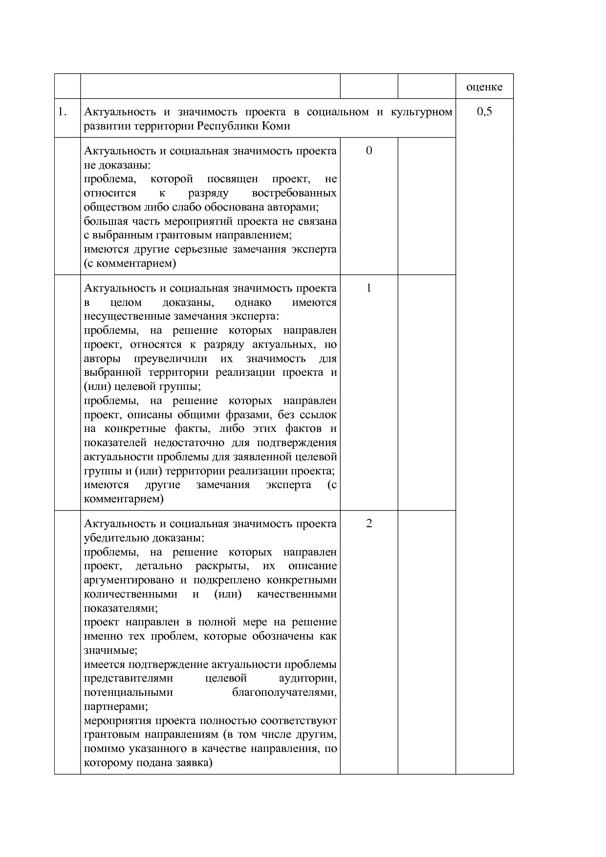Постановление Правительства РК от 29_11_2011 N 531 (ред_ от.pdf
