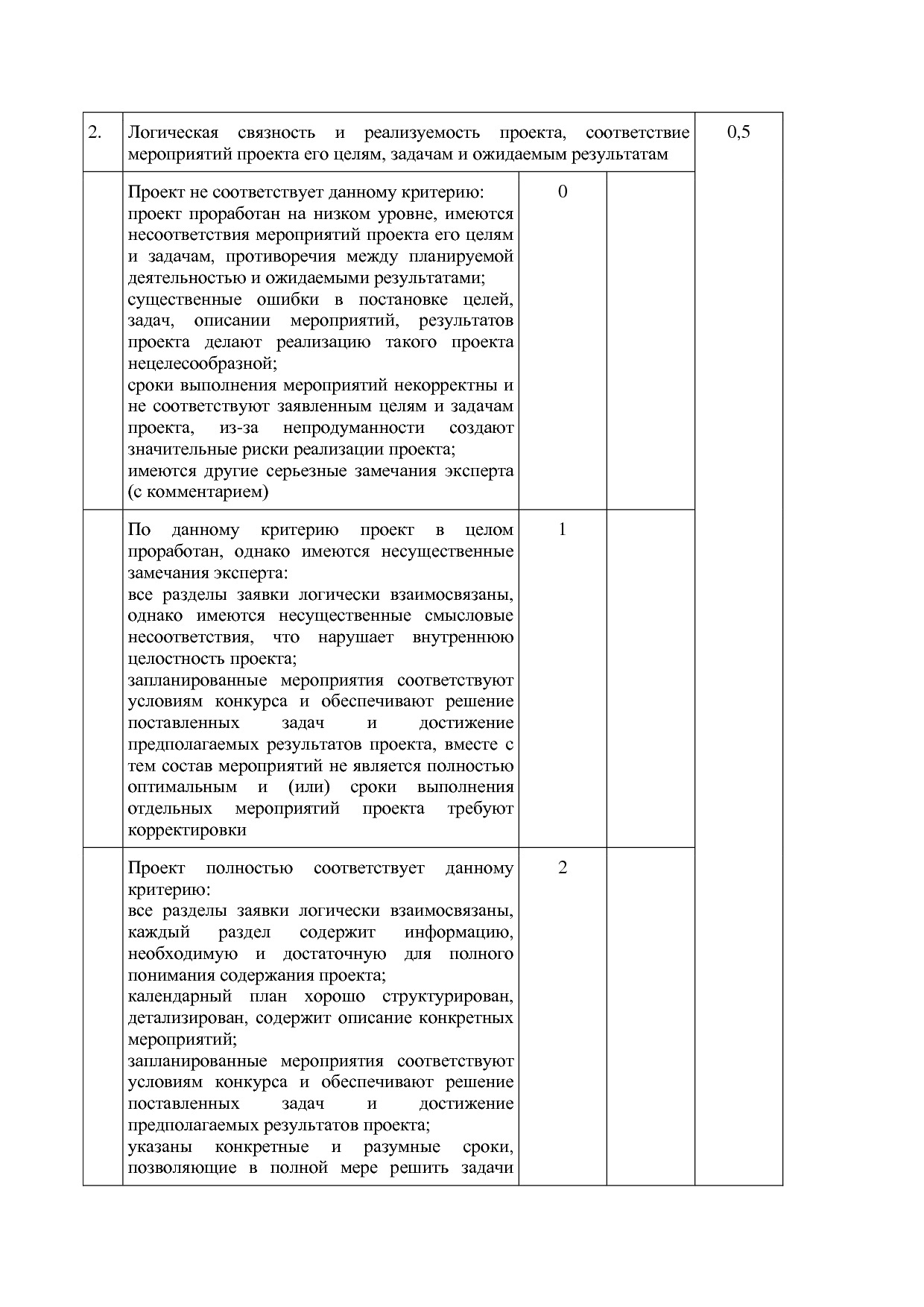 Постановление Правительства РК от 29_11_2011 N 531 (ред_ от.pdf