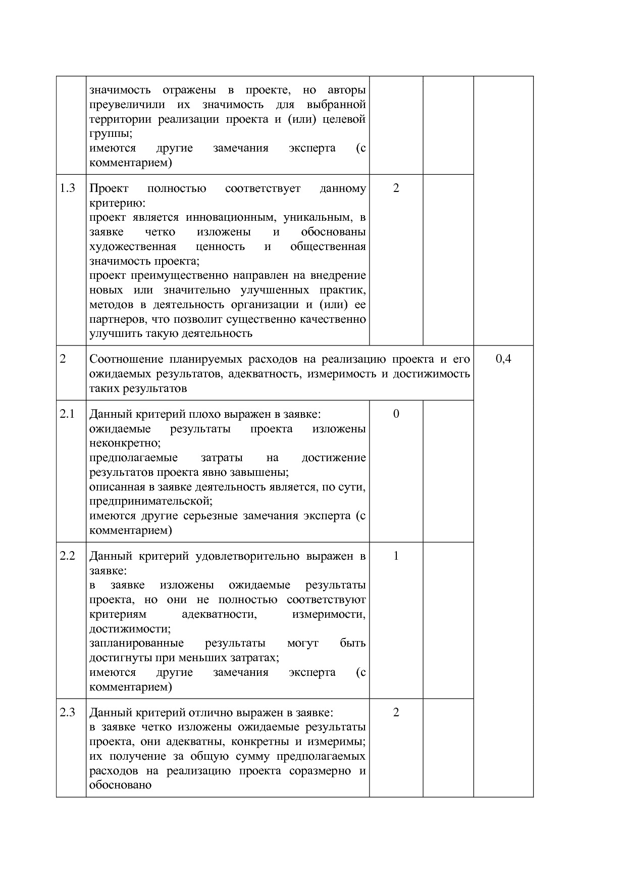 Постановление Правительства РК от 29_11_2011 N 531 (ред_ от.pdf