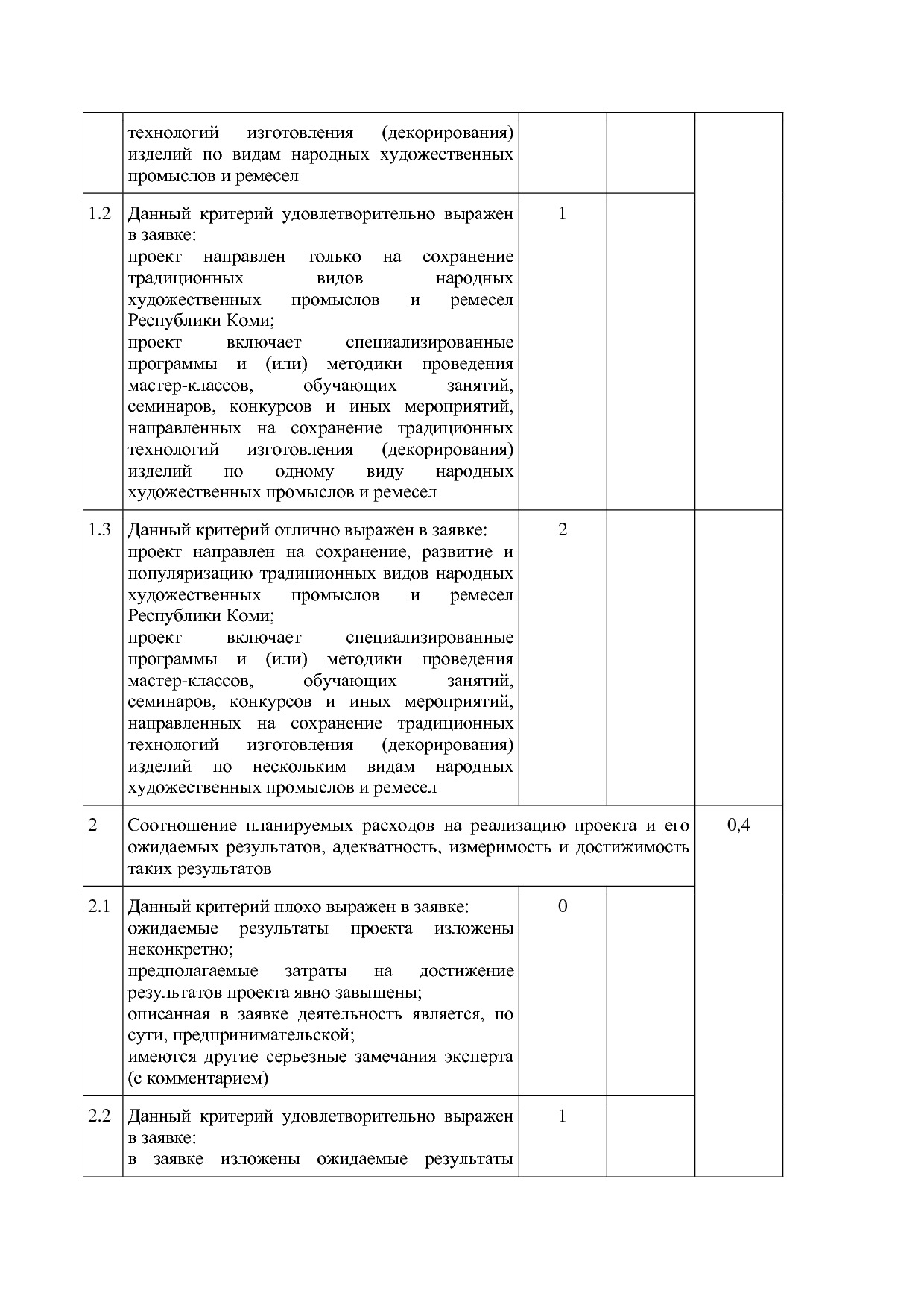 Постановление Правительства РК от 29_11_2011 N 531 (ред_ от.pdf
