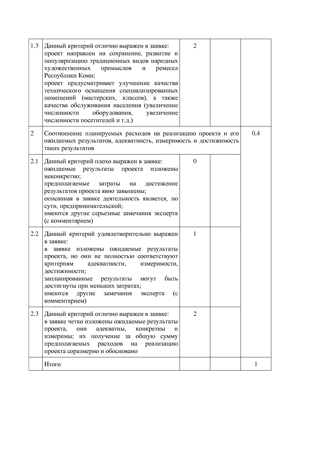 Постановление Правительства РК от 29_11_2011 N 531 (ред_ от.pdf
