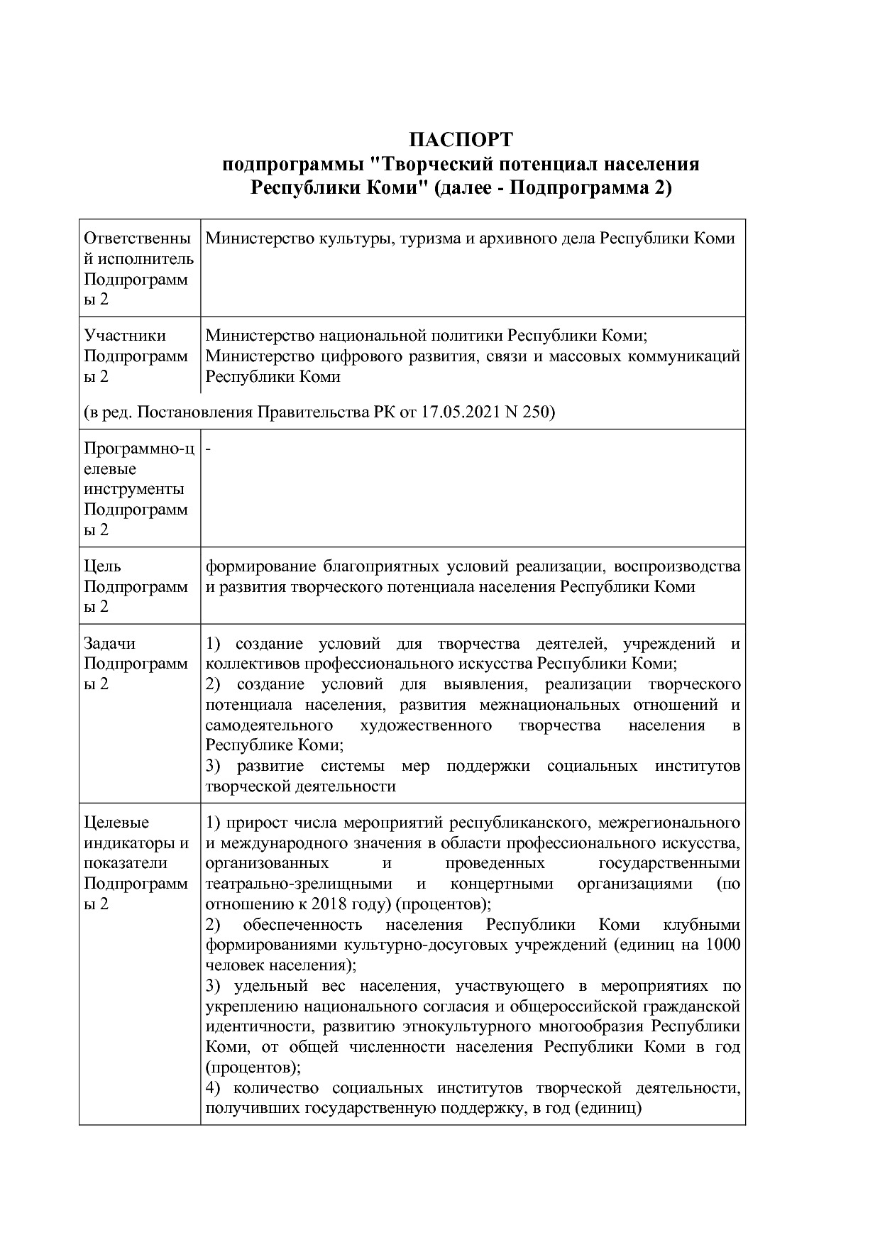 Постановление Правительства РК от 31_10_2019 N 524 (ред_ от.pdf