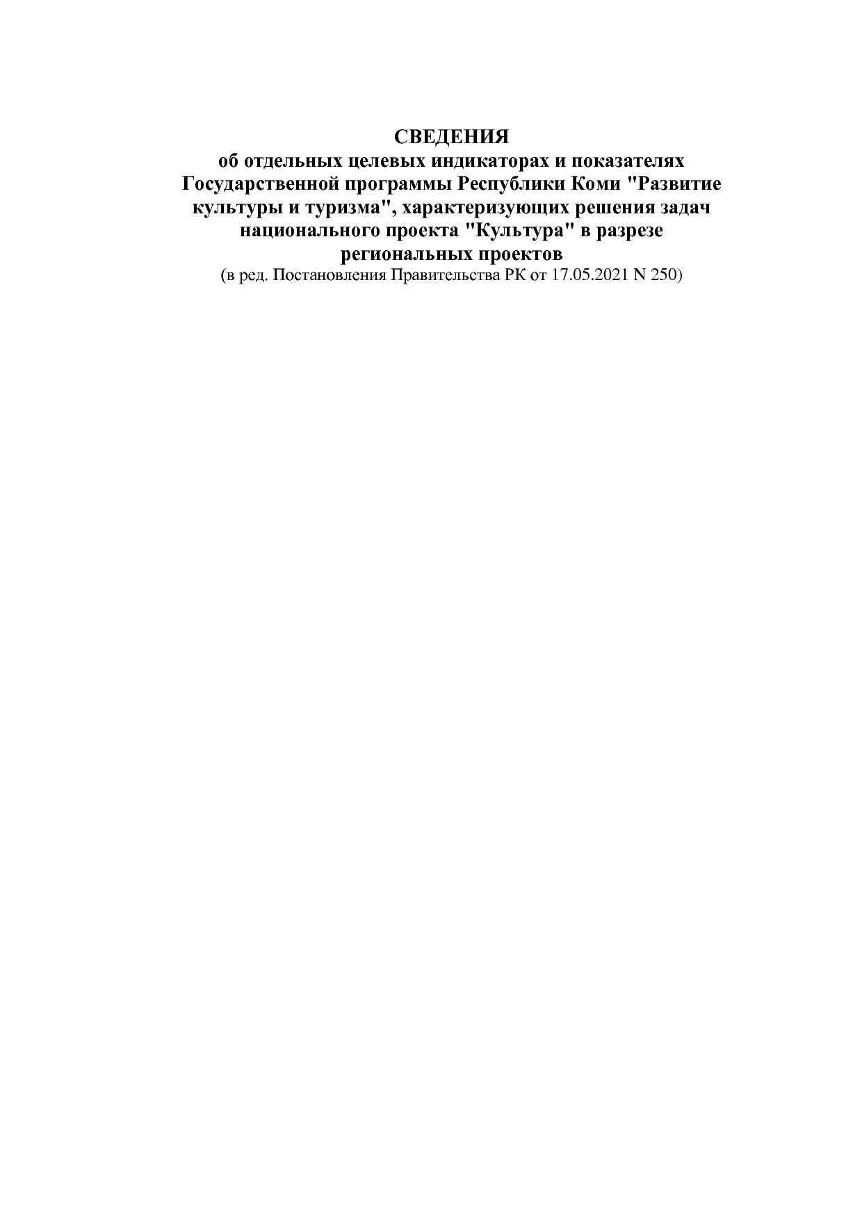 Постановление Правительства РК от 31_10_2019 N 524 (ред_ от.pdf