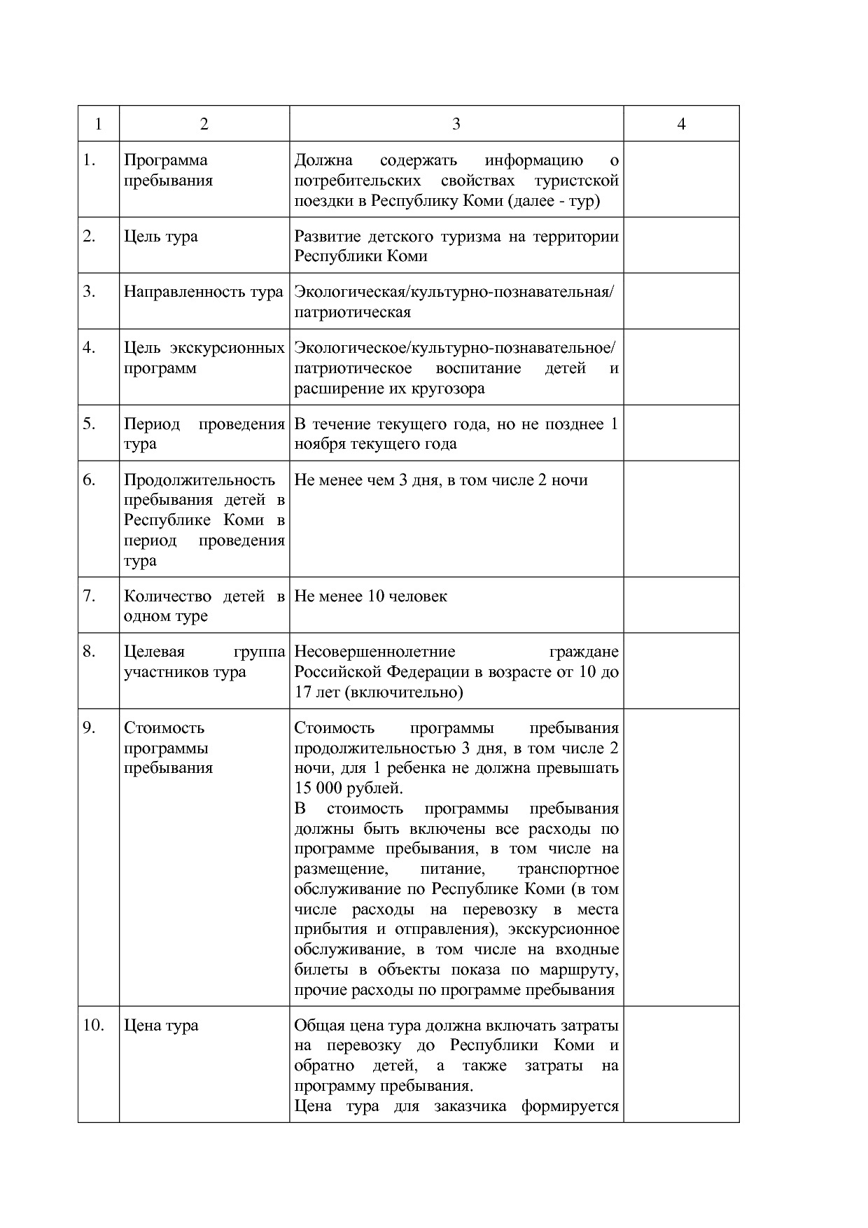 Постановление Правительства РК от 31_10_2019 N 524 (ред_ от.pdf
