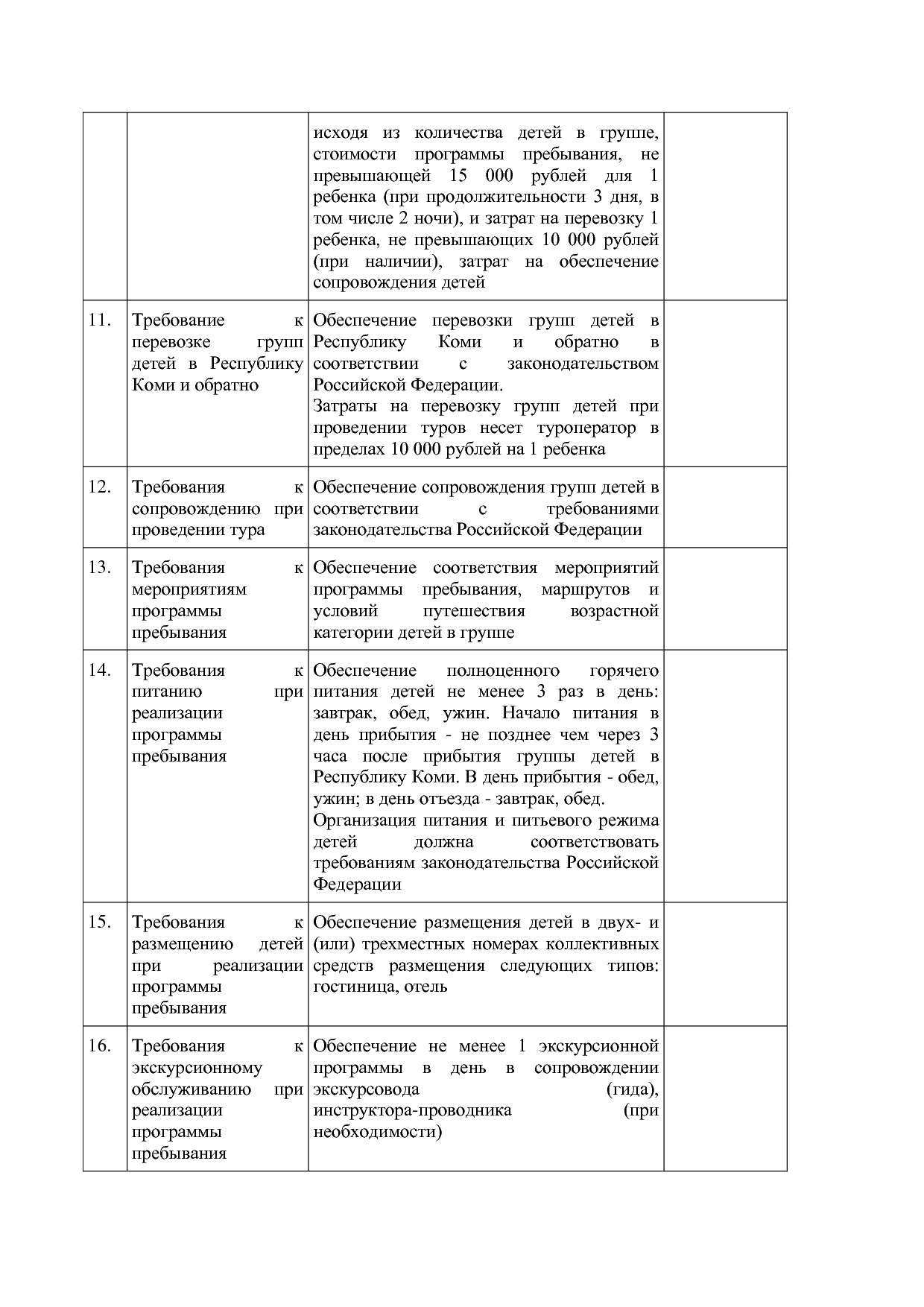 Постановление Правительства РК от 31_10_2019 N 524 (ред_ от.pdf