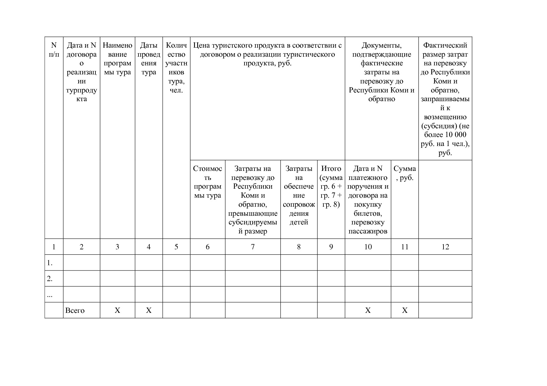 Постановление Правительства РК от 31_10_2019 N 524 (ред_ от.pdf
