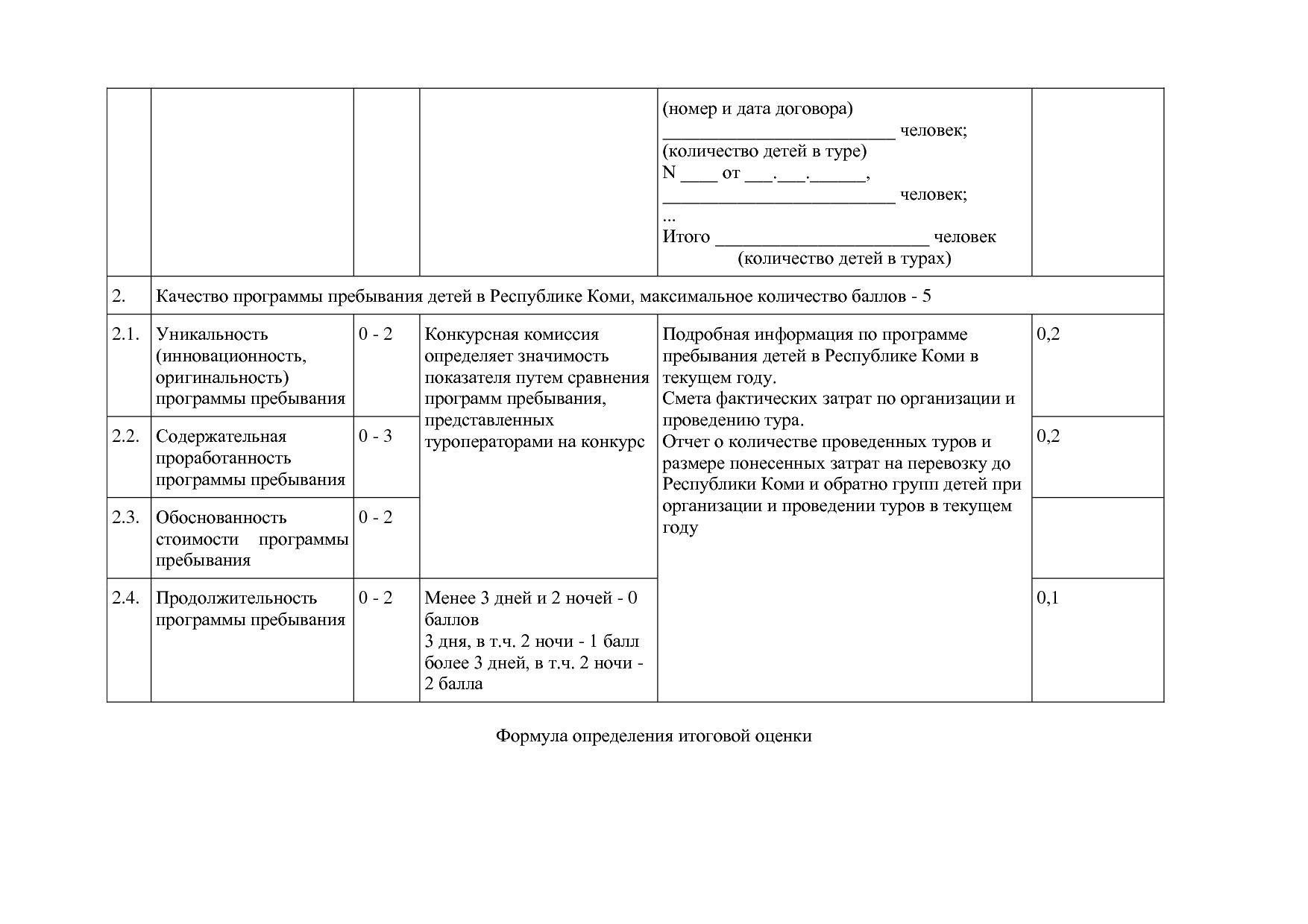 Постановление Правительства РК от 31_10_2019 N 524 (ред_ от.pdf