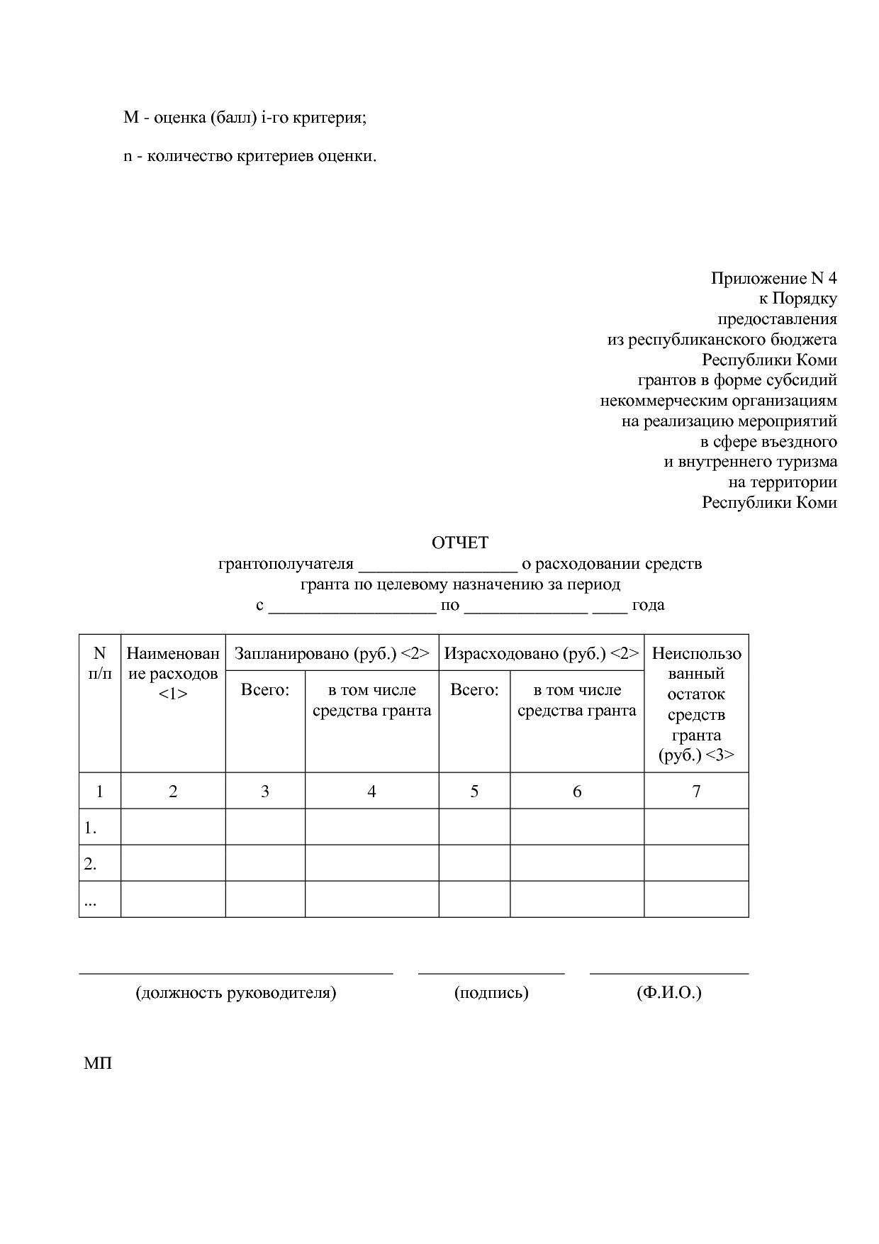 Постановление Правительства РК от 31_10_2019 N 524 (ред_ от.pdf