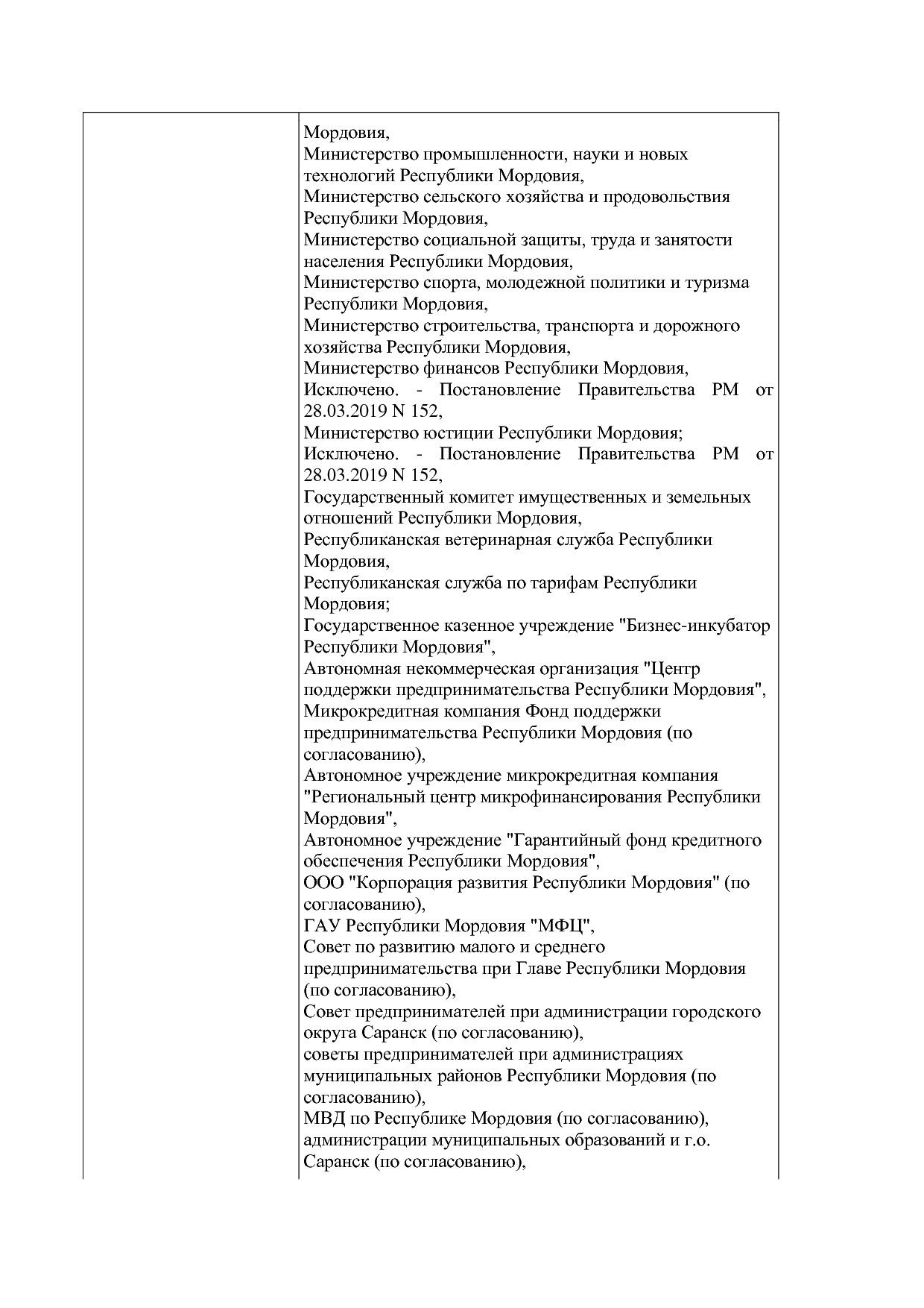 Постановление Правительства РМ от 23_09_2013 N 417 (ред_ от.pdf