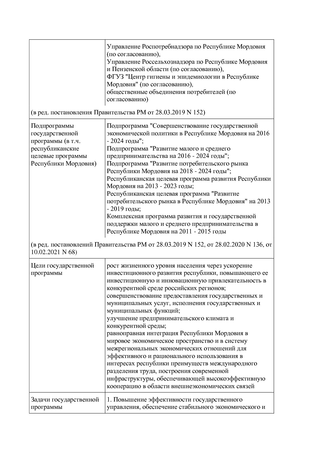 Постановление Правительства РМ от 23_09_2013 N 417 (ред_ от.pdf