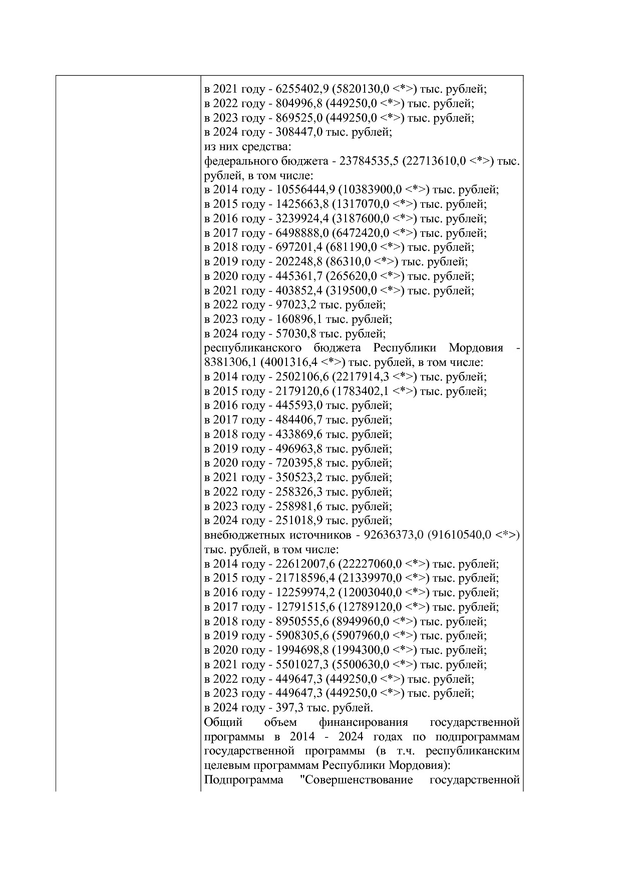 Постановление Правительства РМ от 23_09_2013 N 417 (ред_ от.pdf