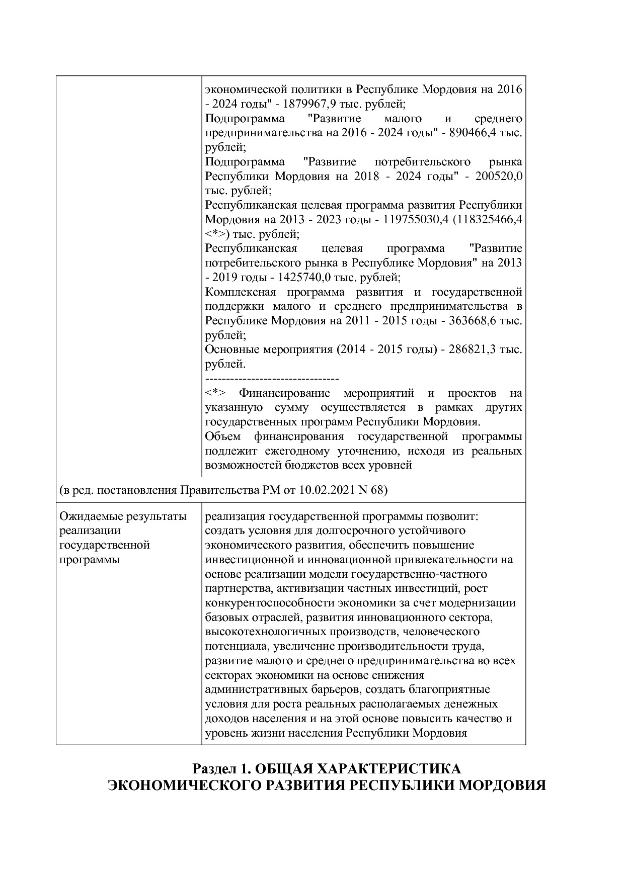 Постановление Правительства РМ от 23_09_2013 N 417 (ред_ от.pdf
