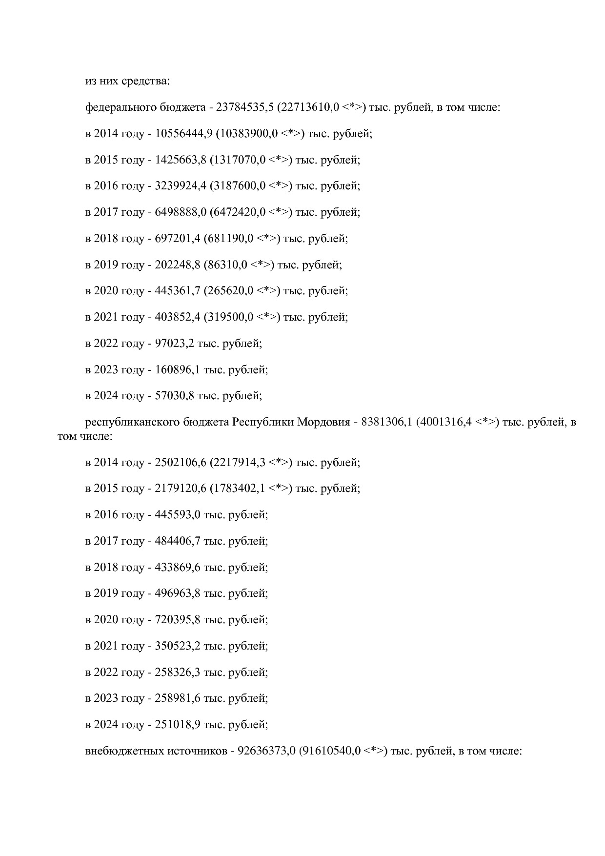 Постановление Правительства РМ от 23_09_2013 N 417 (ред_ от.pdf