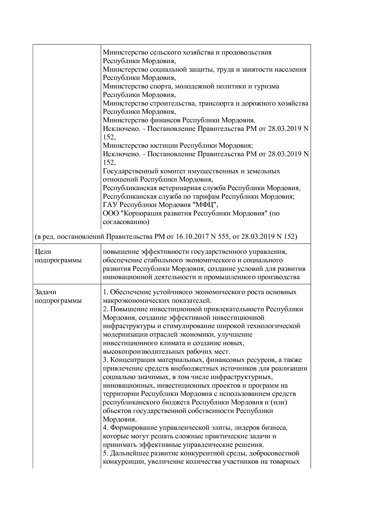 Постановление Правительства РМ от 23_09_2013 N 417 (ред_ от.pdf