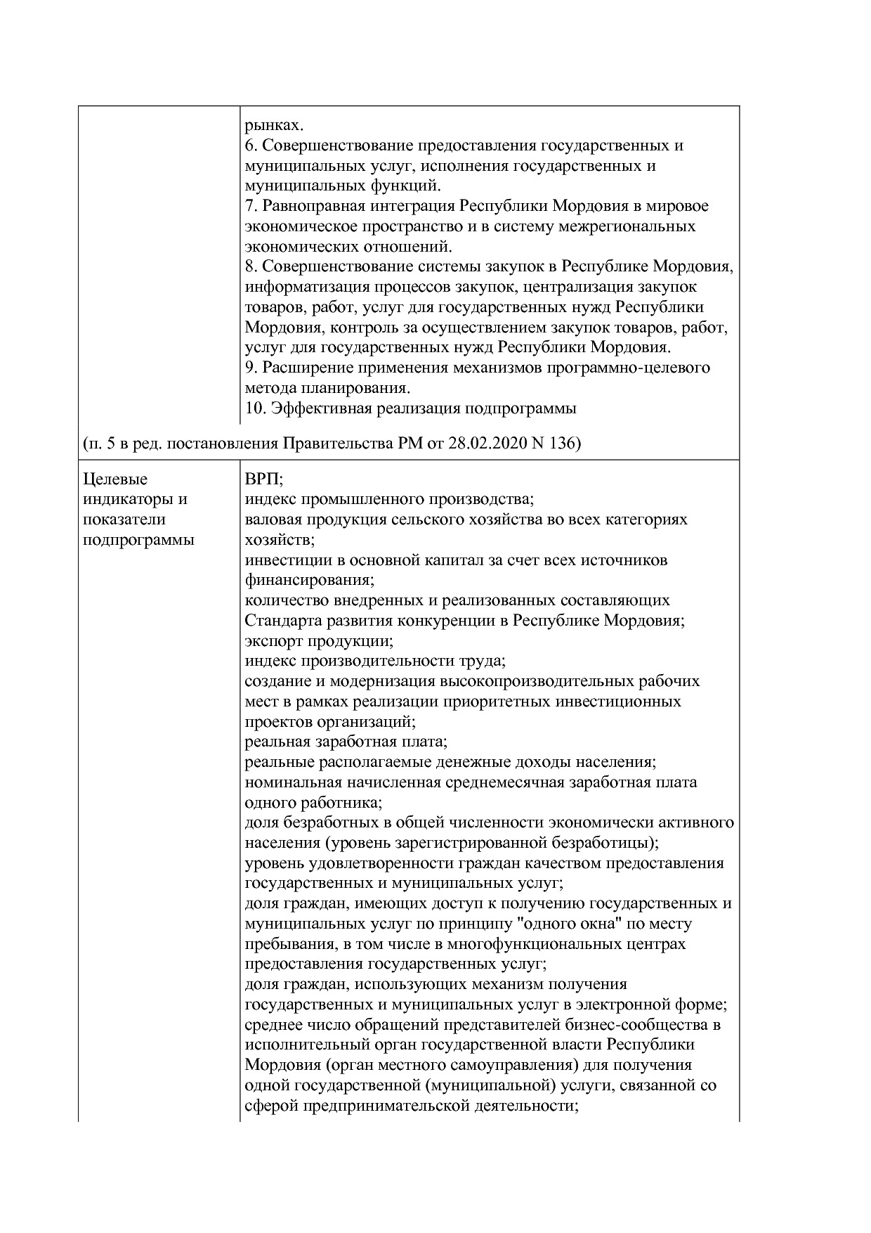 Постановление Правительства РМ от 23_09_2013 N 417 (ред_ от.pdf